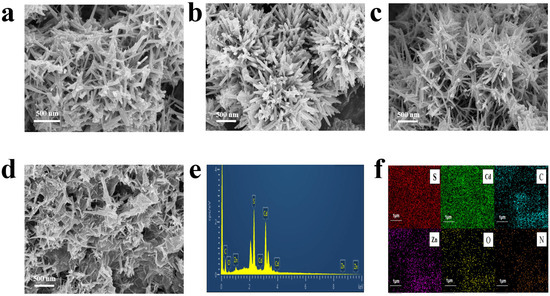 CdZnS Nanowire Decorated with Graphene for Efficient