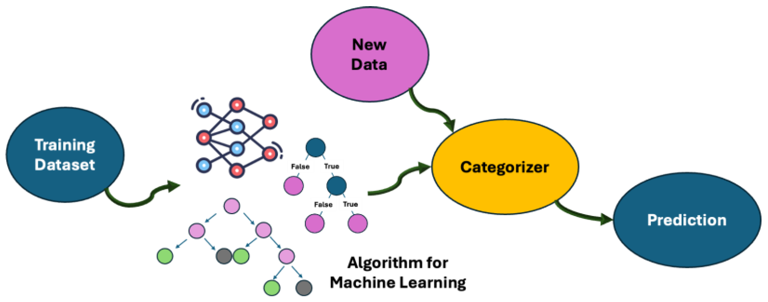 Molecules 30 03043 g002