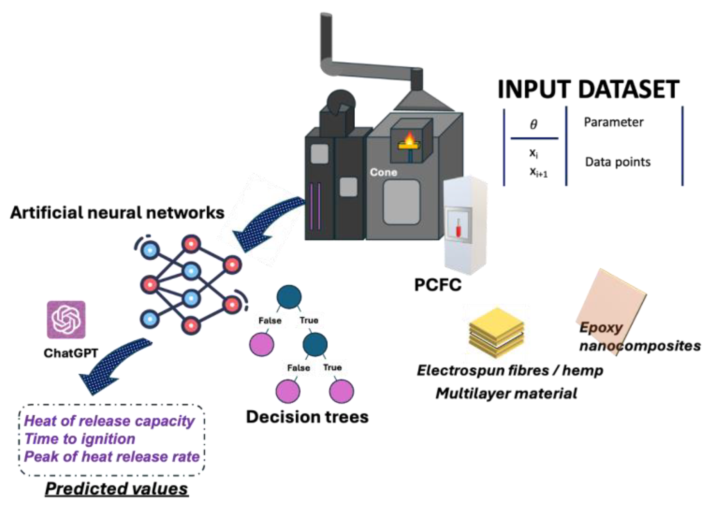 Molecules 30 03043 g004