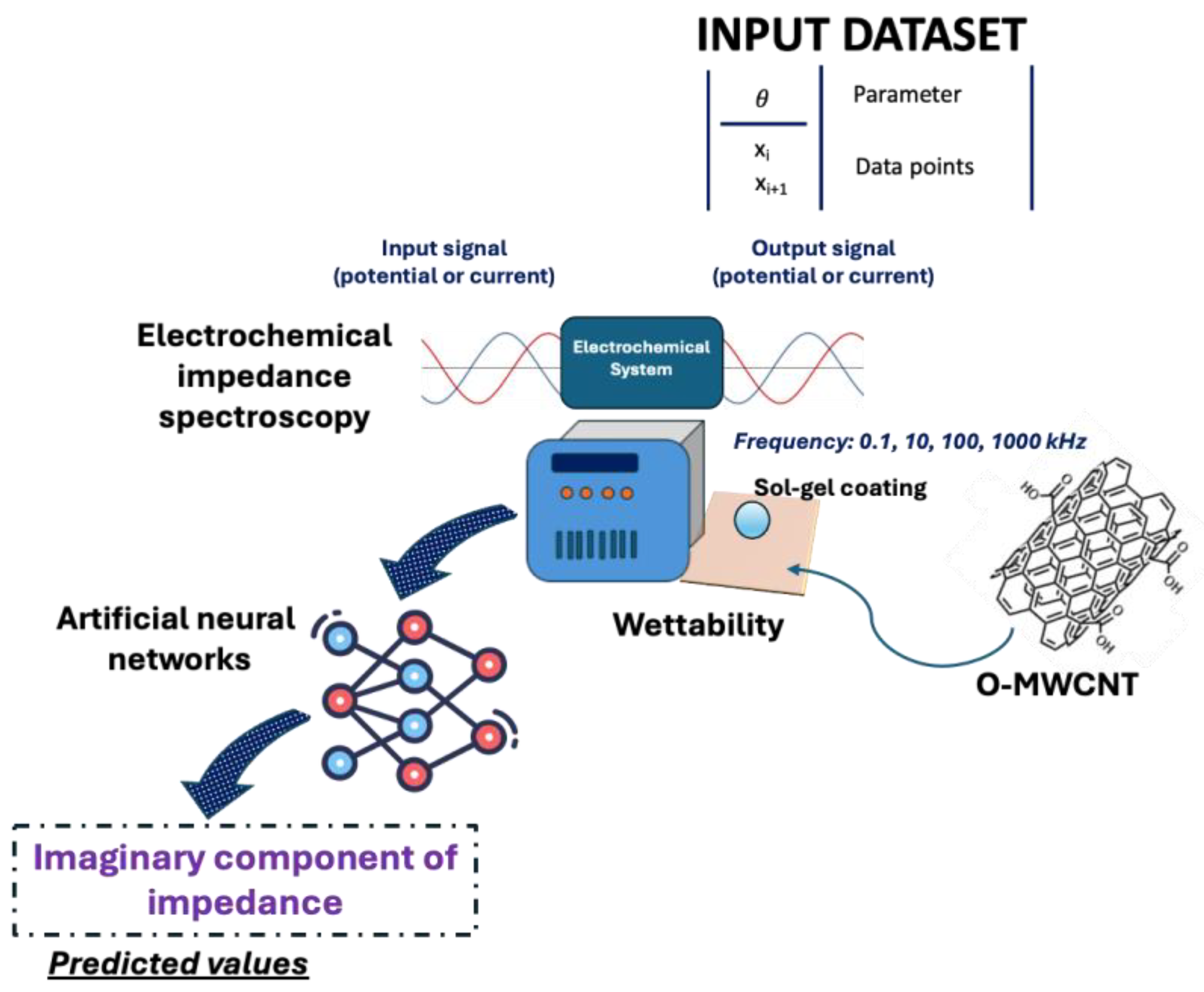 Molecules 30 03043 g005