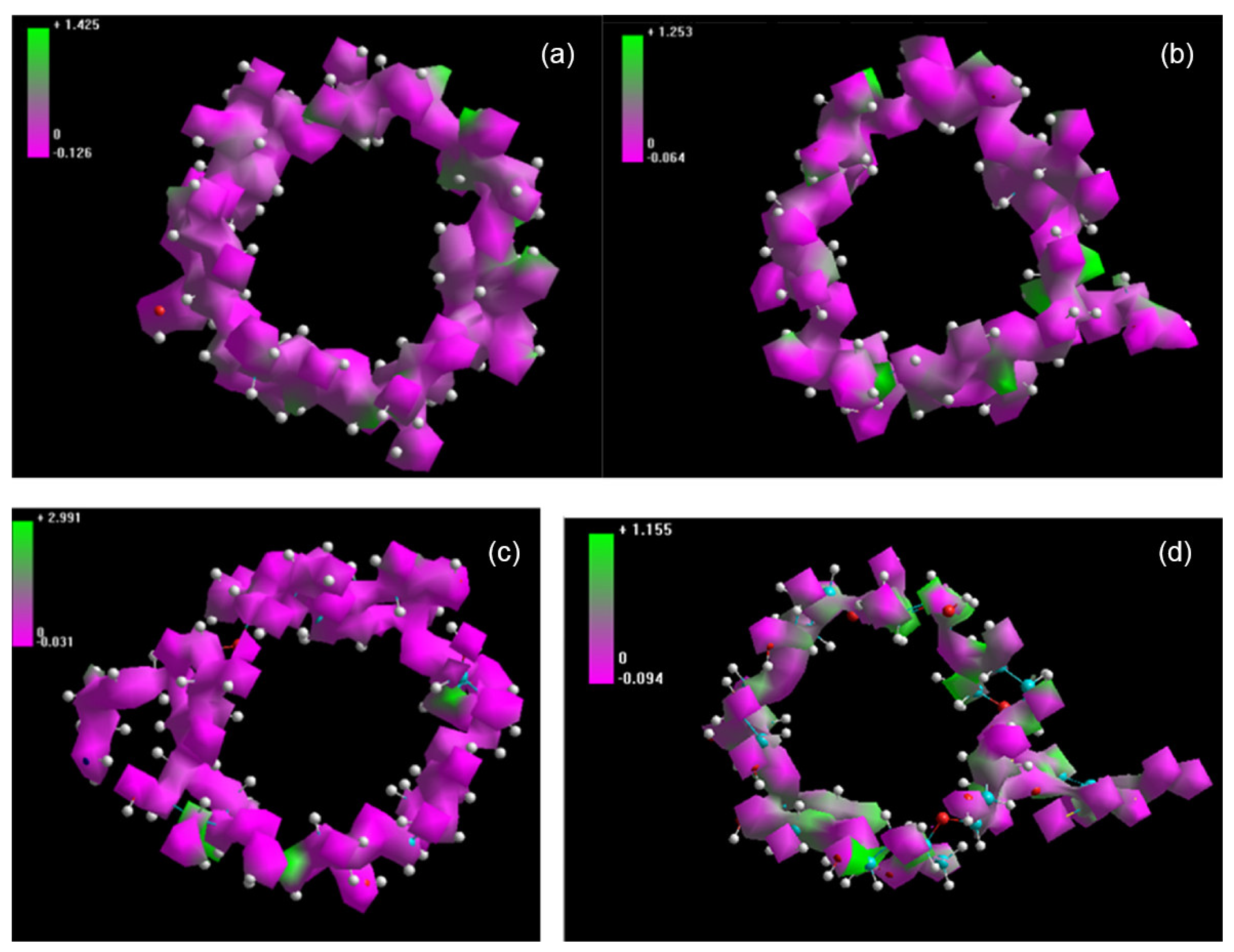 Molecules 30 03044 g006