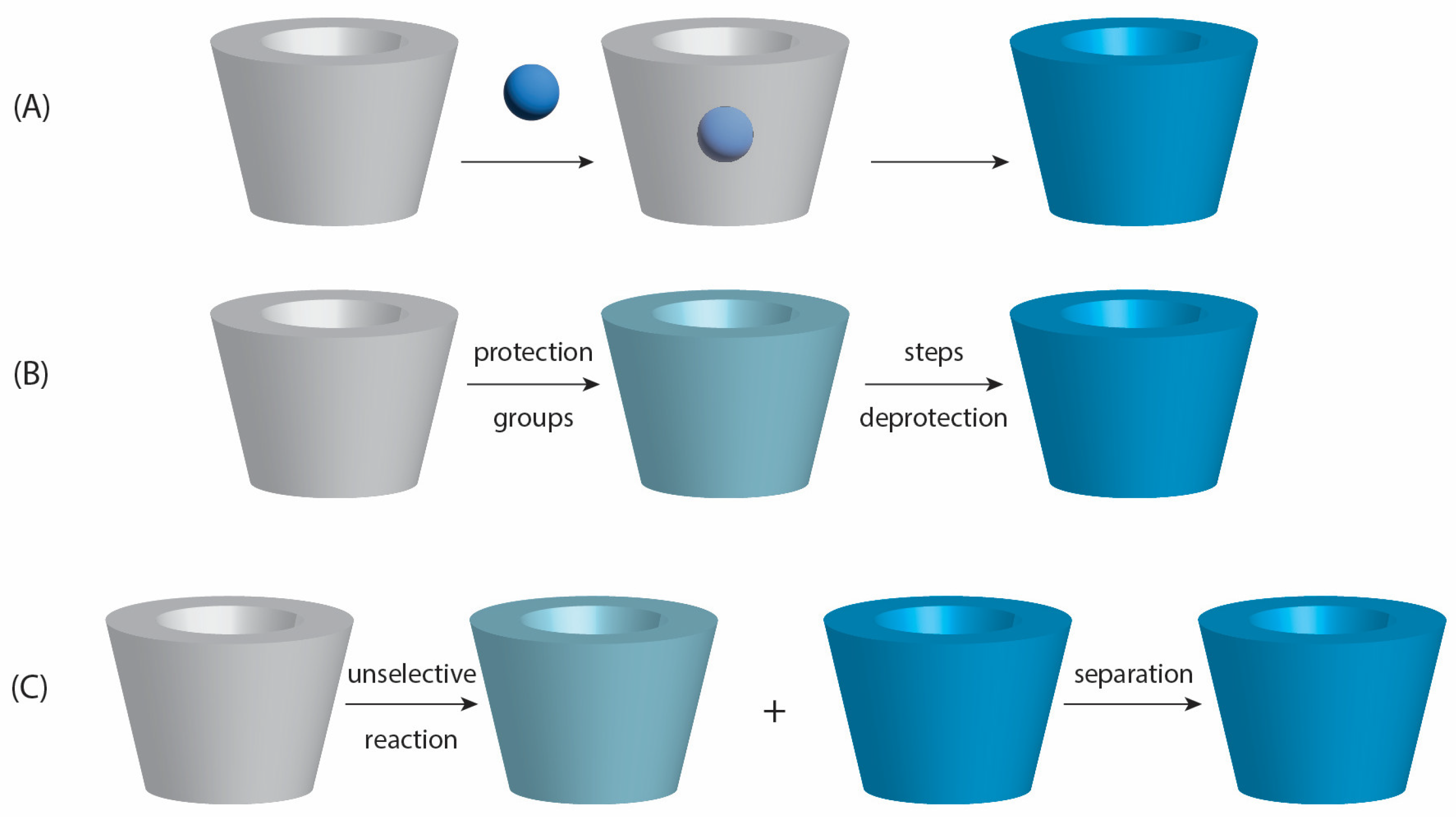 Molecules 30 03044 g008
