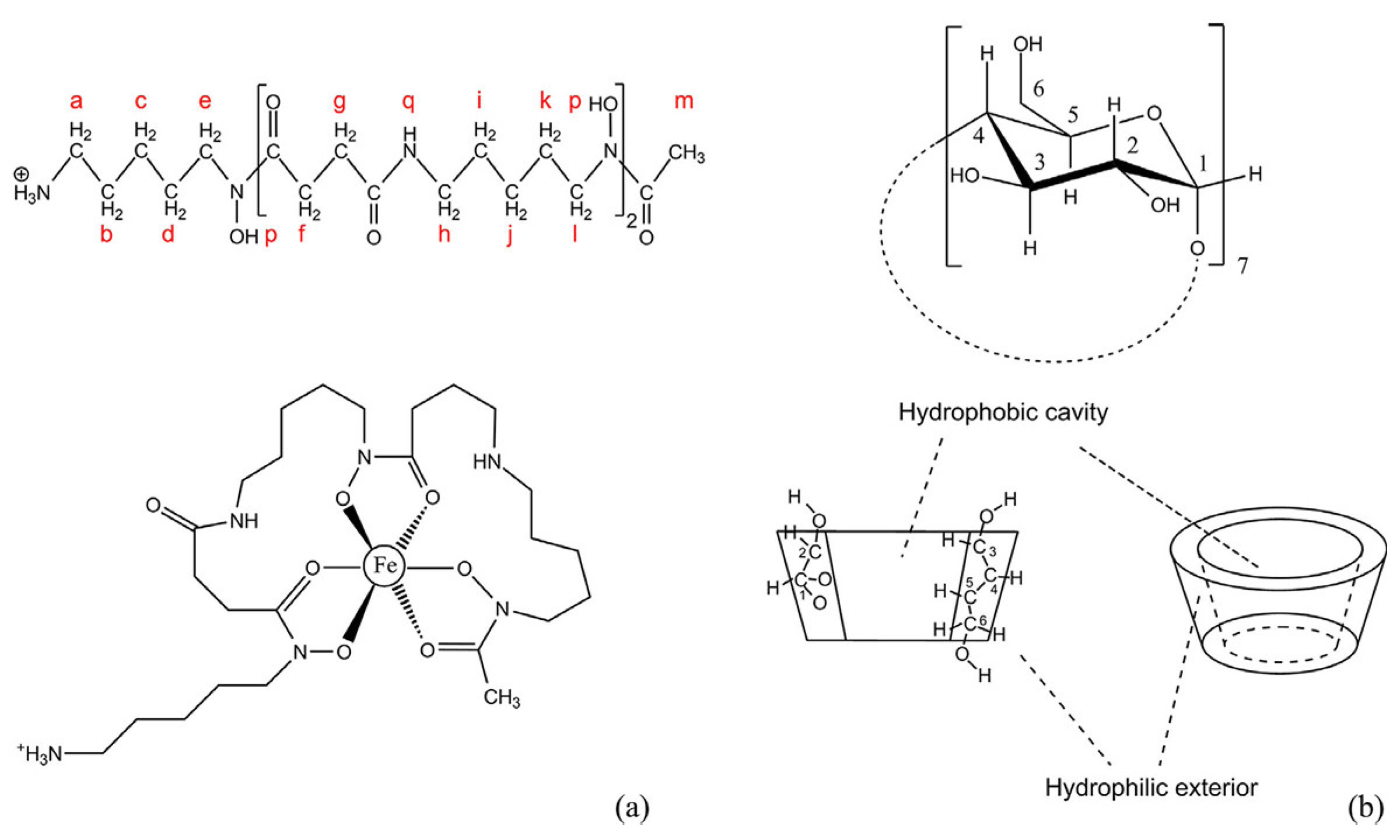 Molecules 30 03044 g010