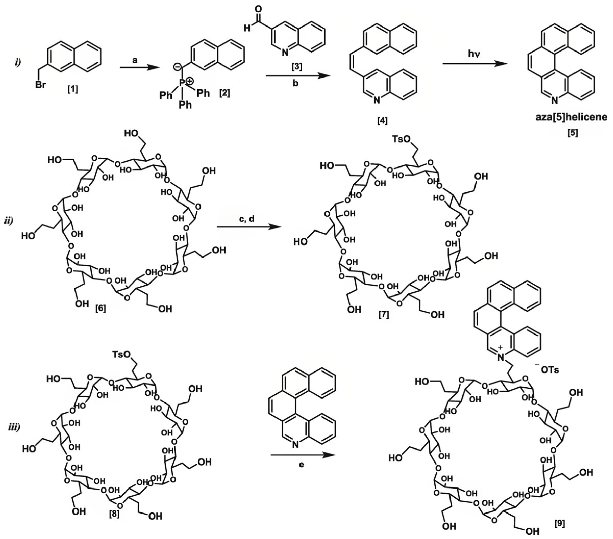 Molecules 30 03044 g014