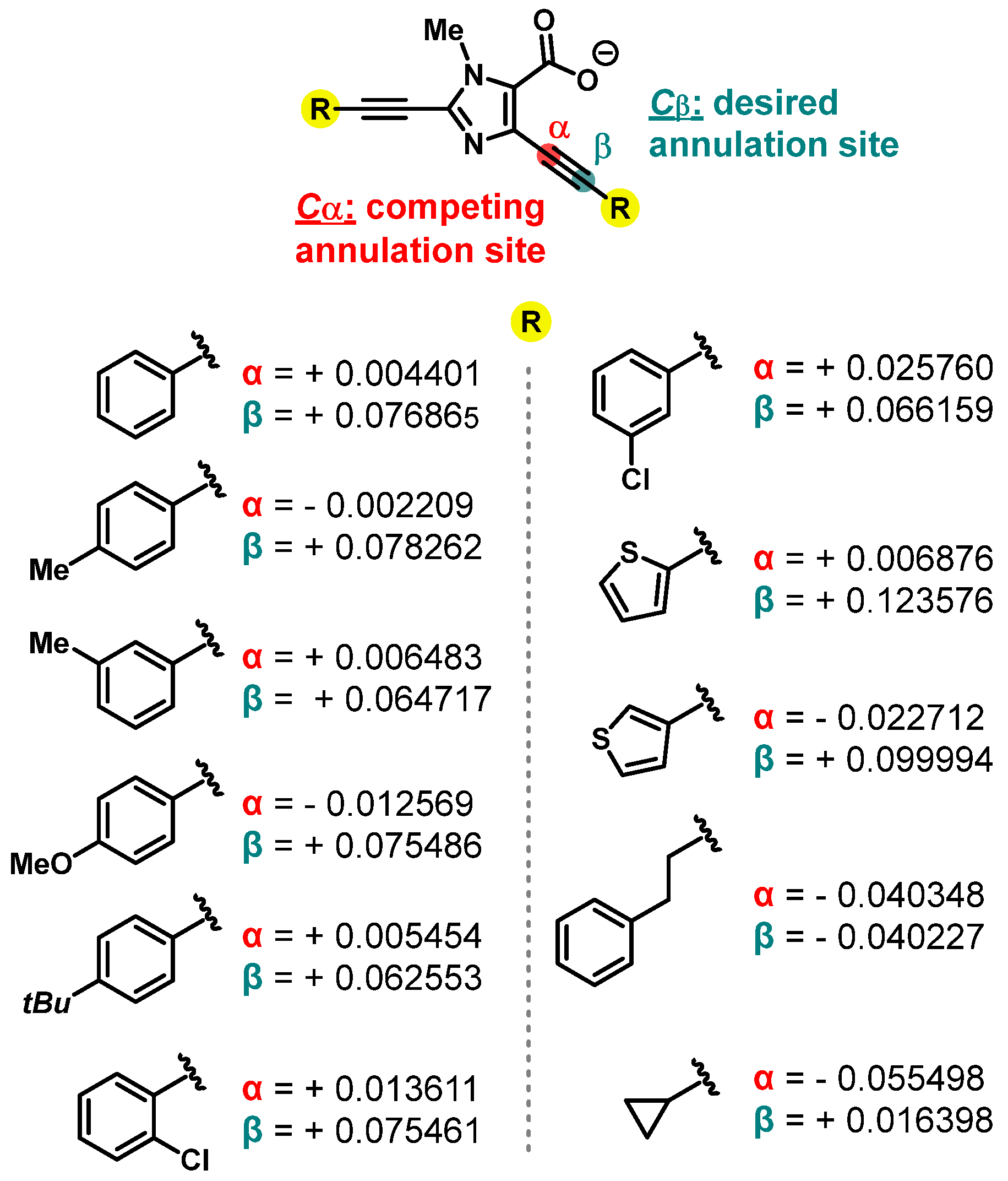 Molecules 30 03045 g003