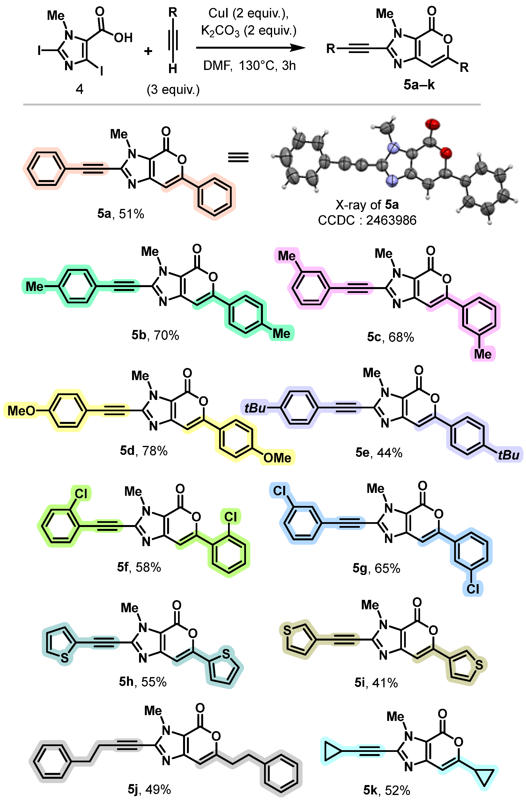 Molecules 30 03045 sch002