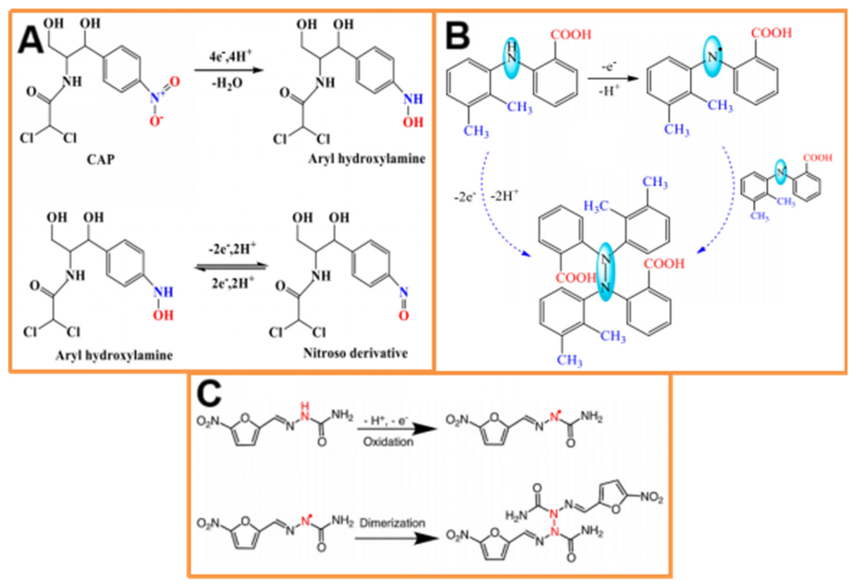 Molecules 30 03046 g006