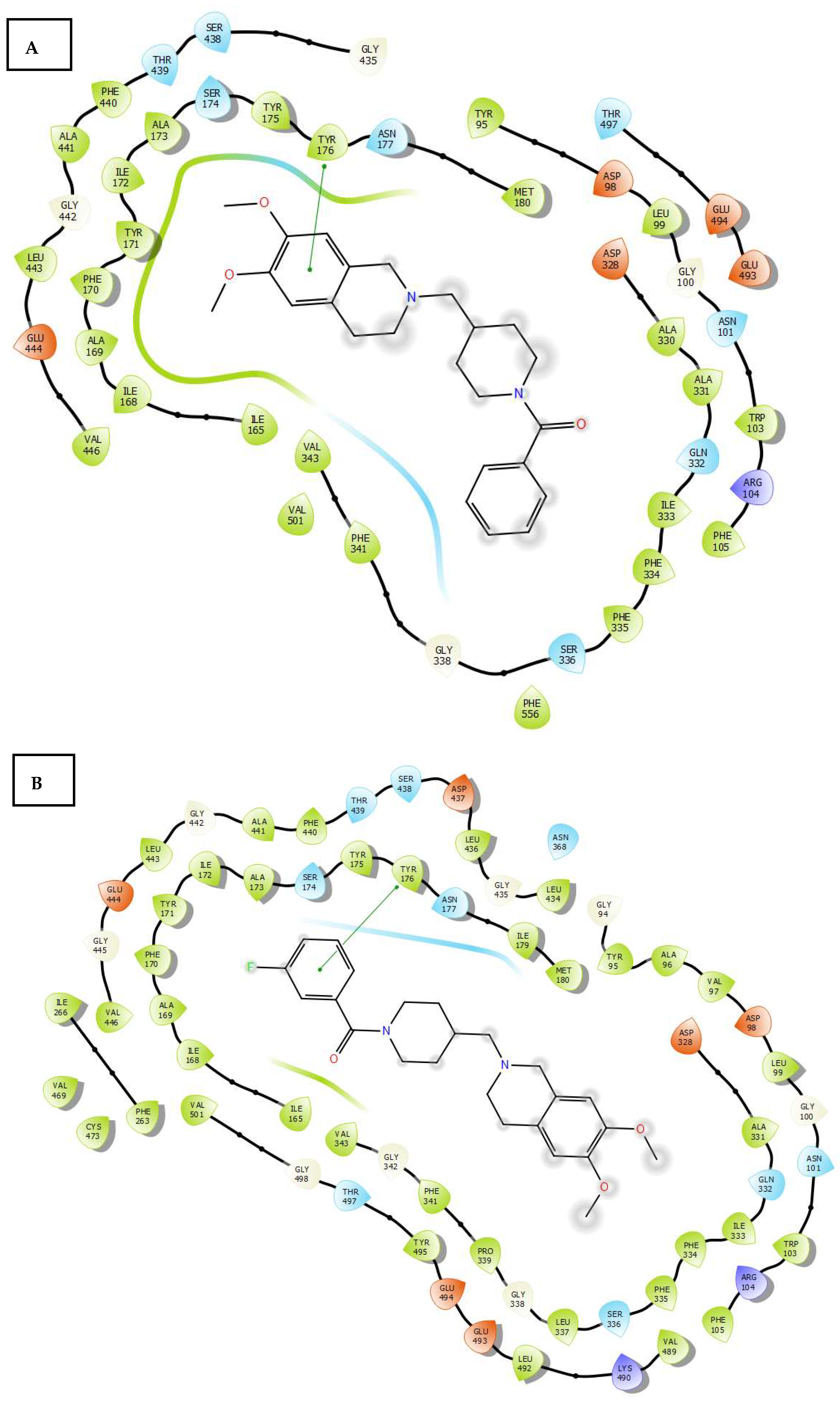 Molecules 30 03047 g007a