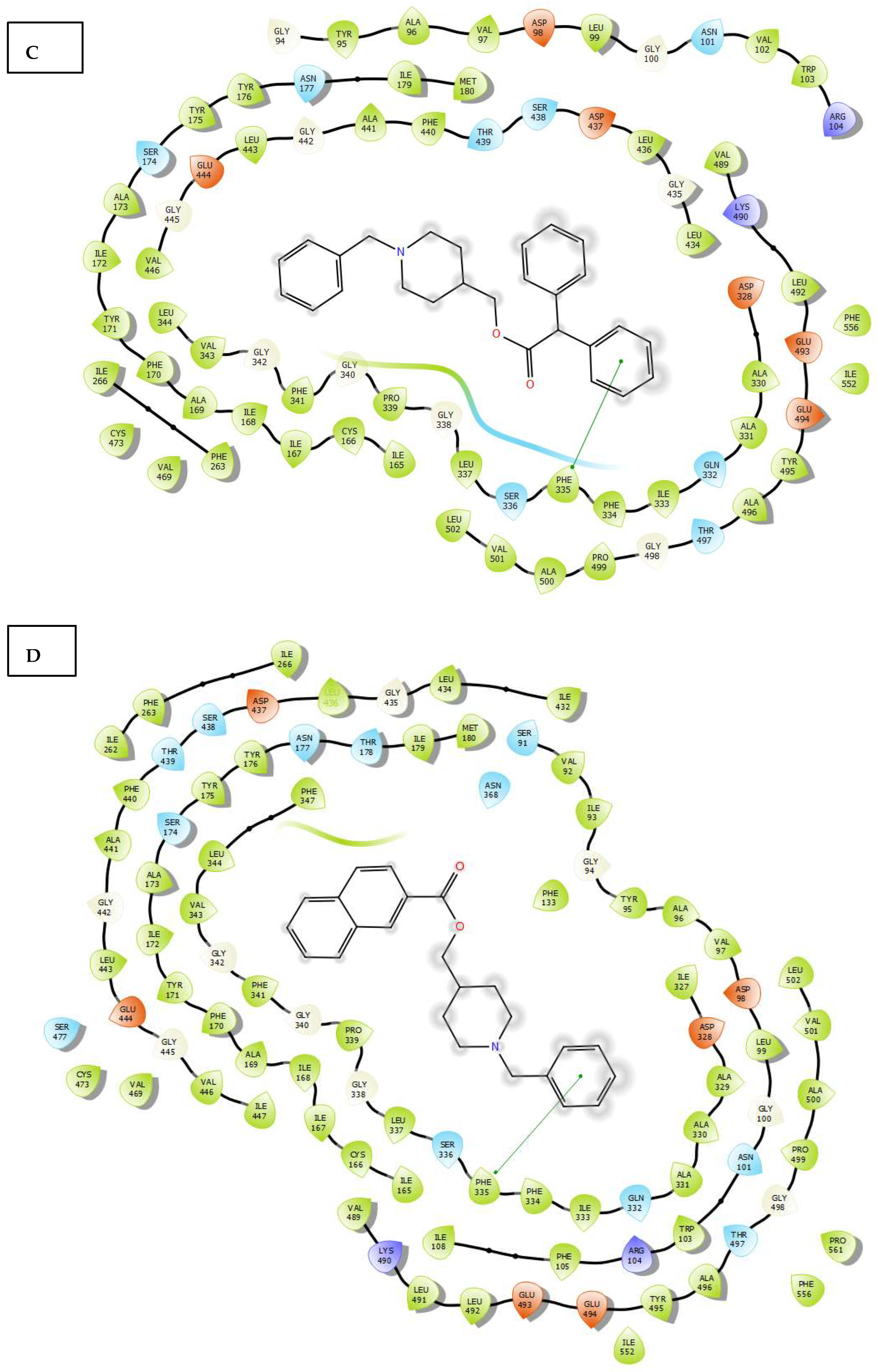 Molecules 30 03047 g007b