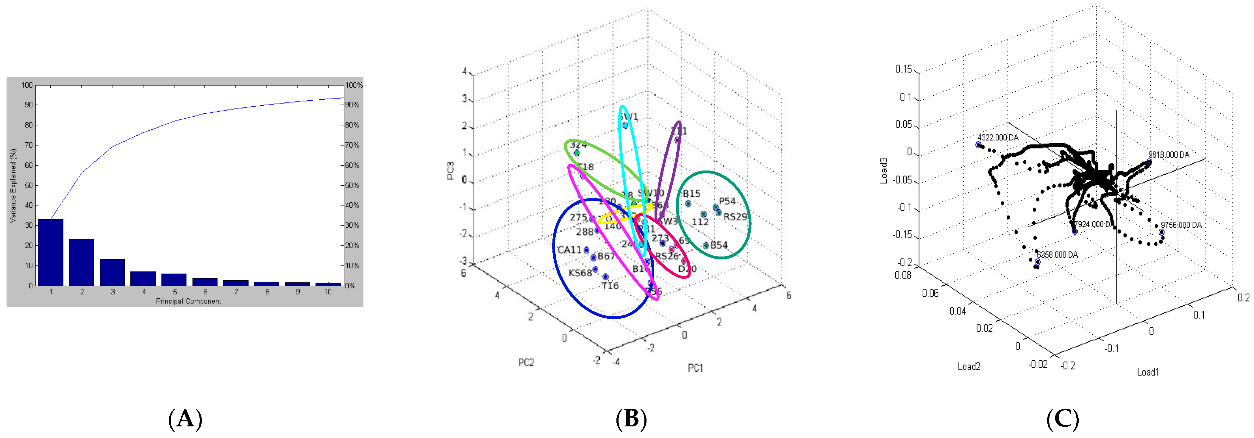 Molecules 30 03049 g004