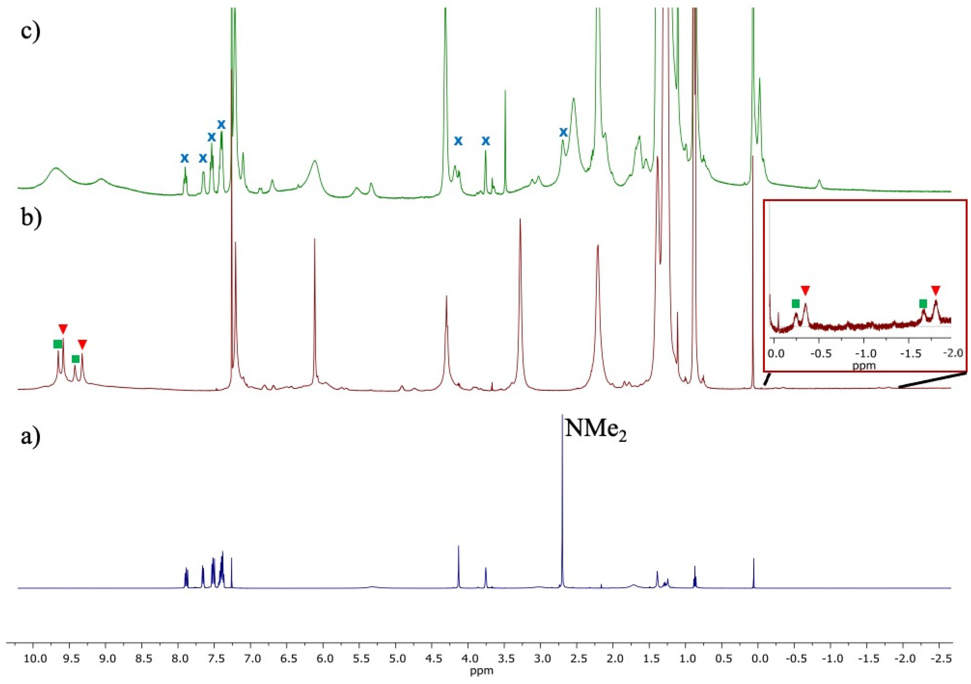 Molecules 30 03052 g002