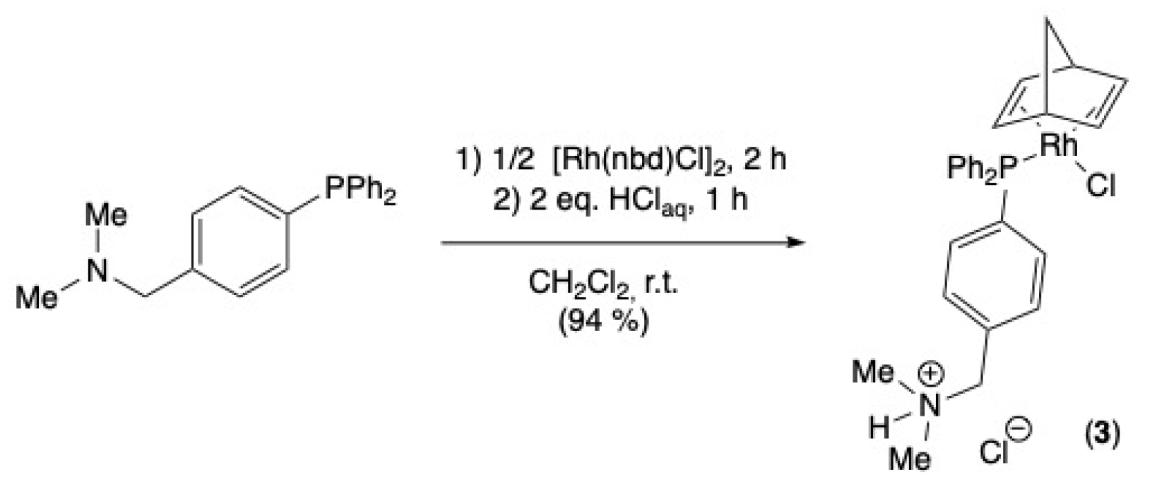 Molecules 30 03052 sch002