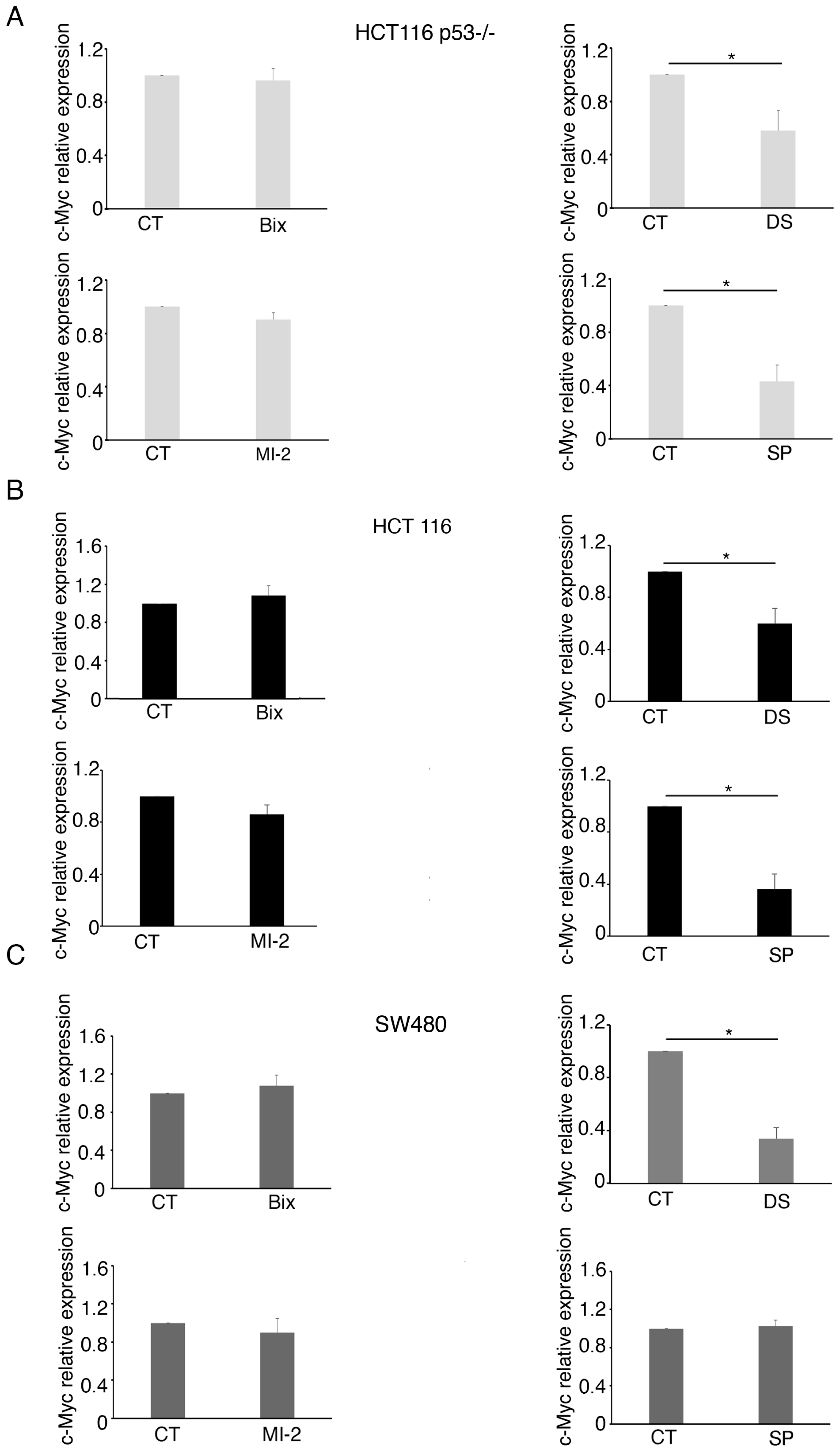 Molecules 30 03054 g006