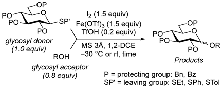 Molecules 30 03058 i001