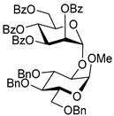 Molecules 30 03058 i022
