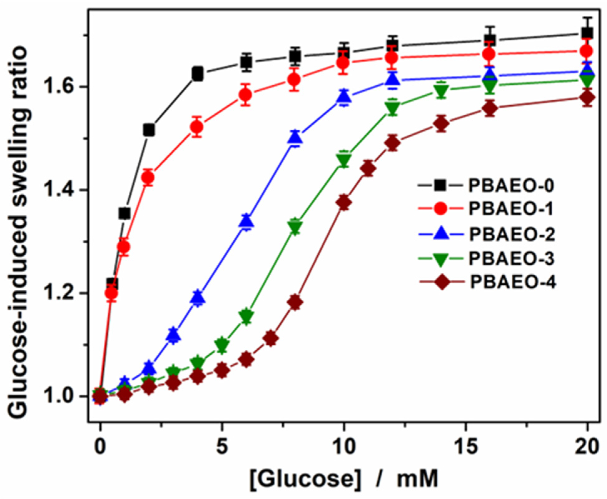 Molecules 30 03059 g005