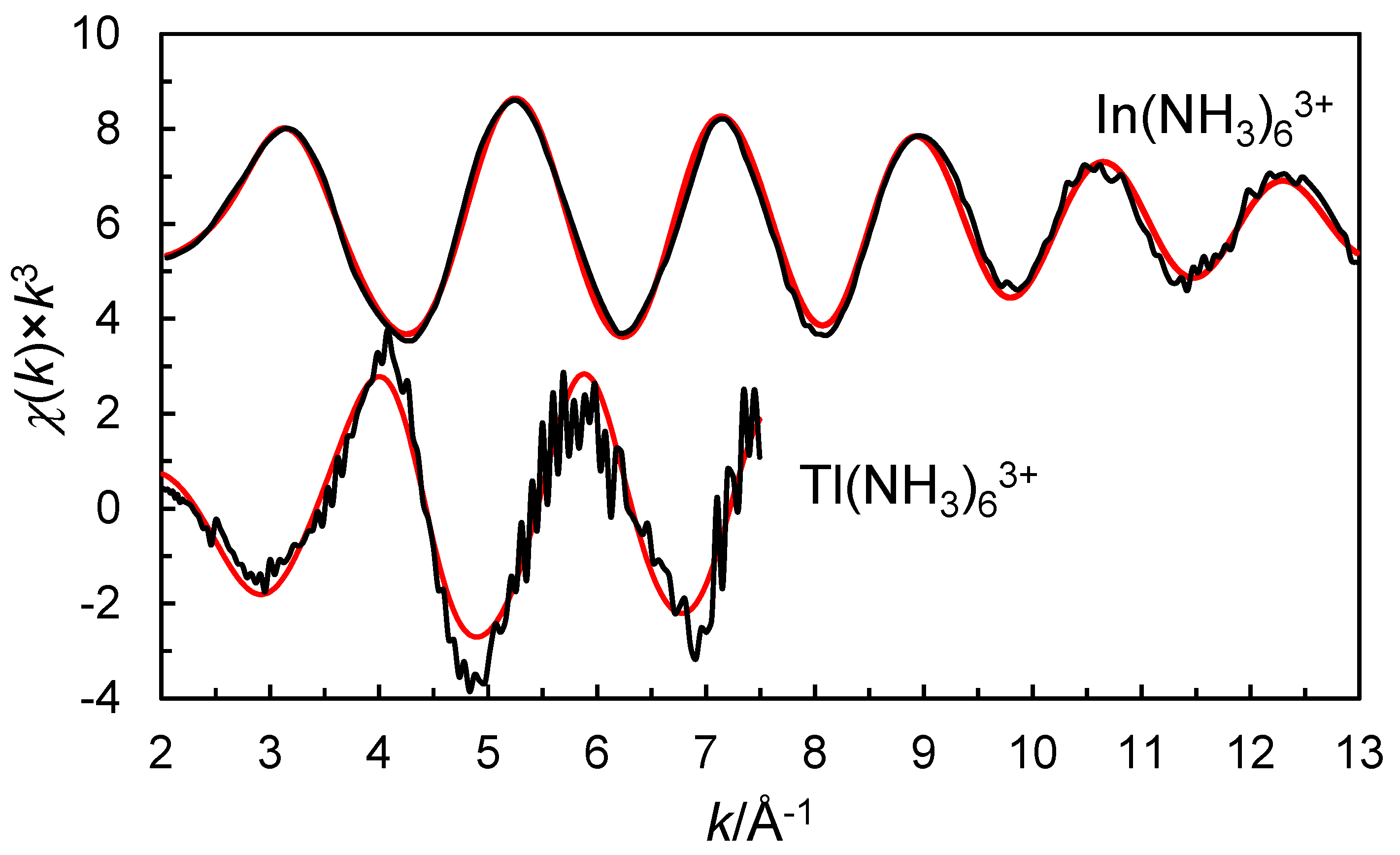 Molecules 30 03063 g001 Molecules 30 03063 g001