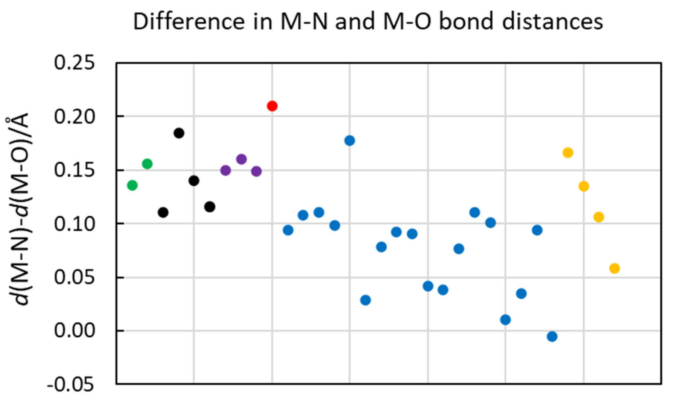 Molecules 30 03063 g003 Molecules 30 03063 g003