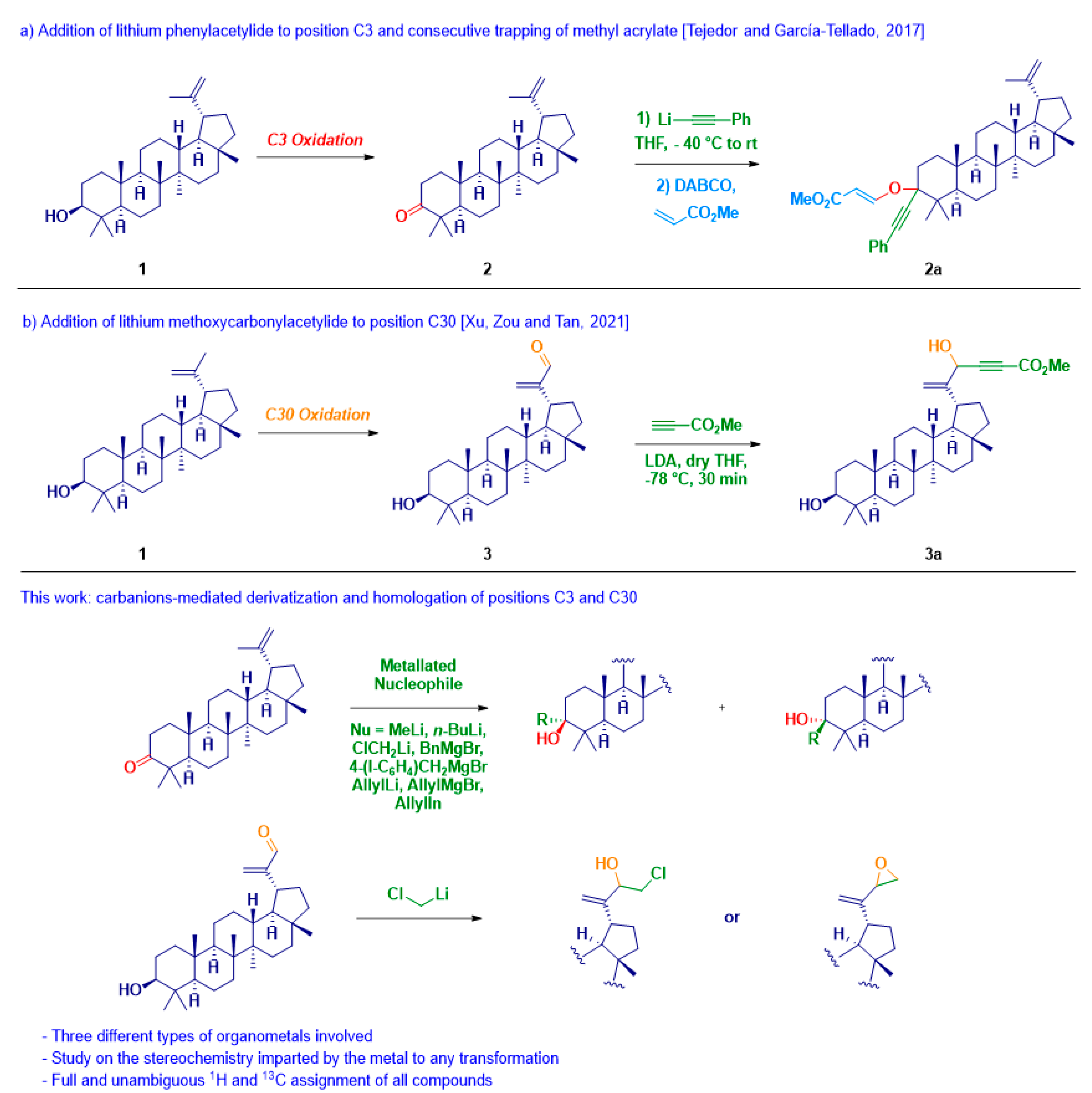 Molecules 30 03064 sch001