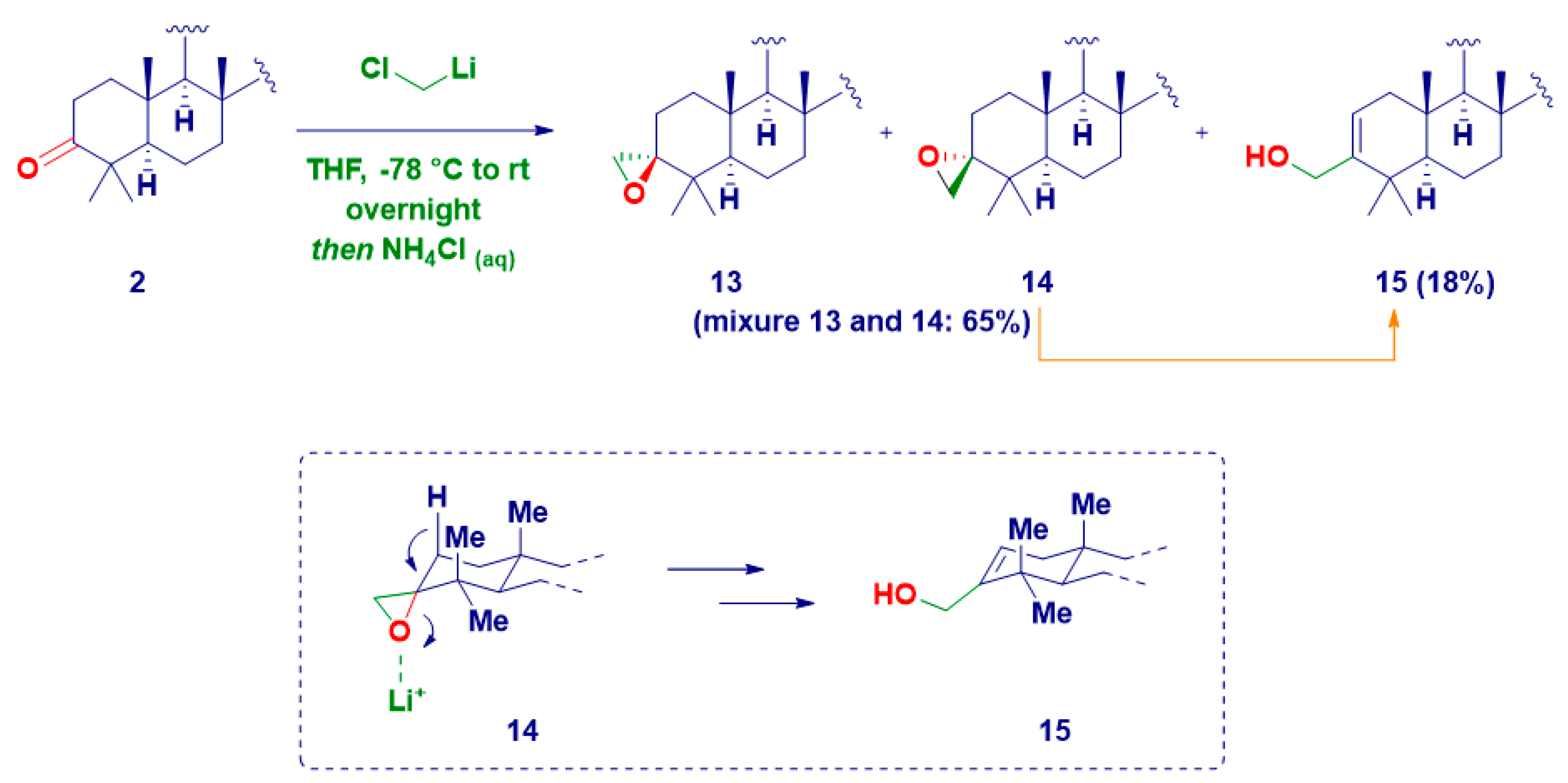 Molecules 30 03064 sch006