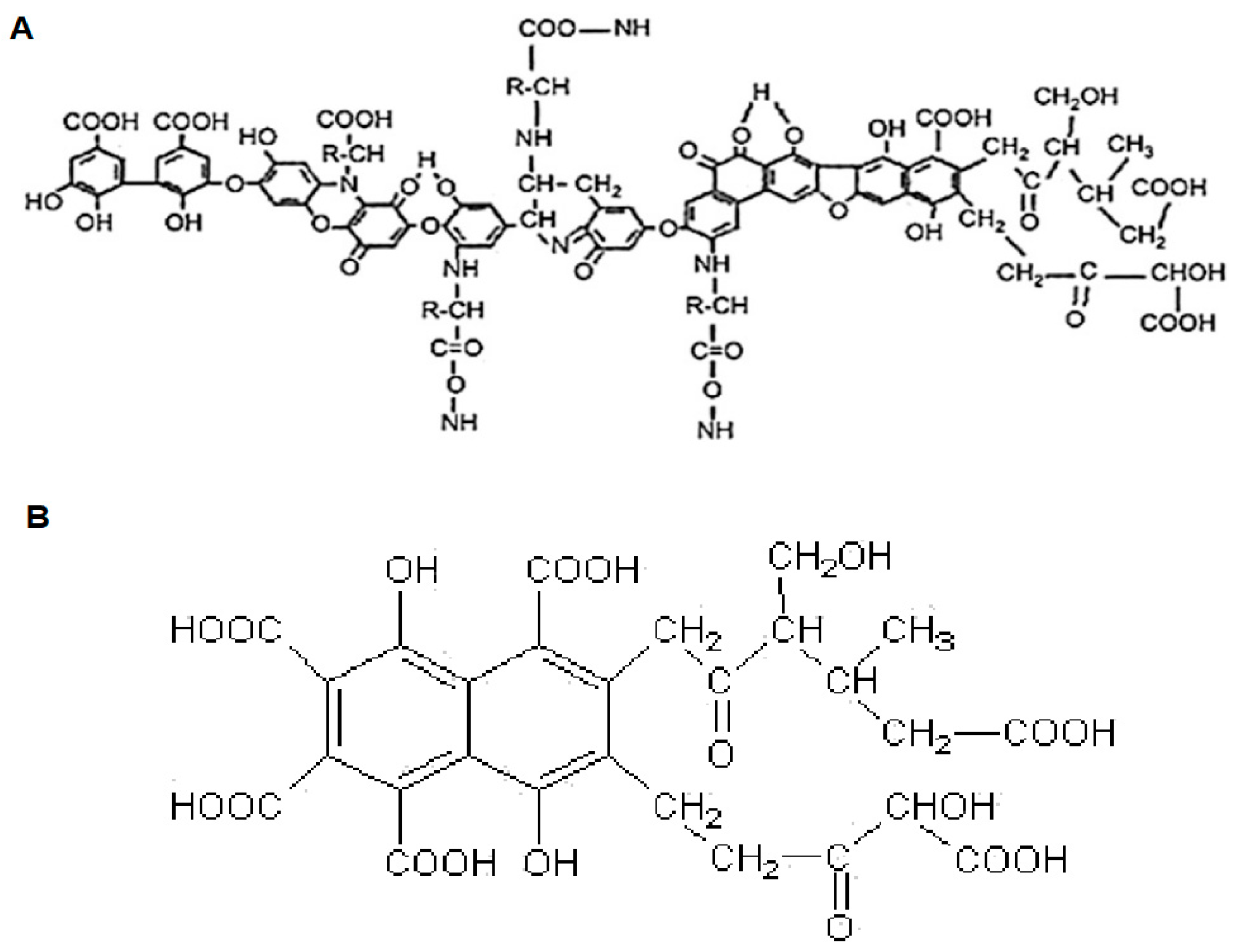 Molecules 30 03067 g001