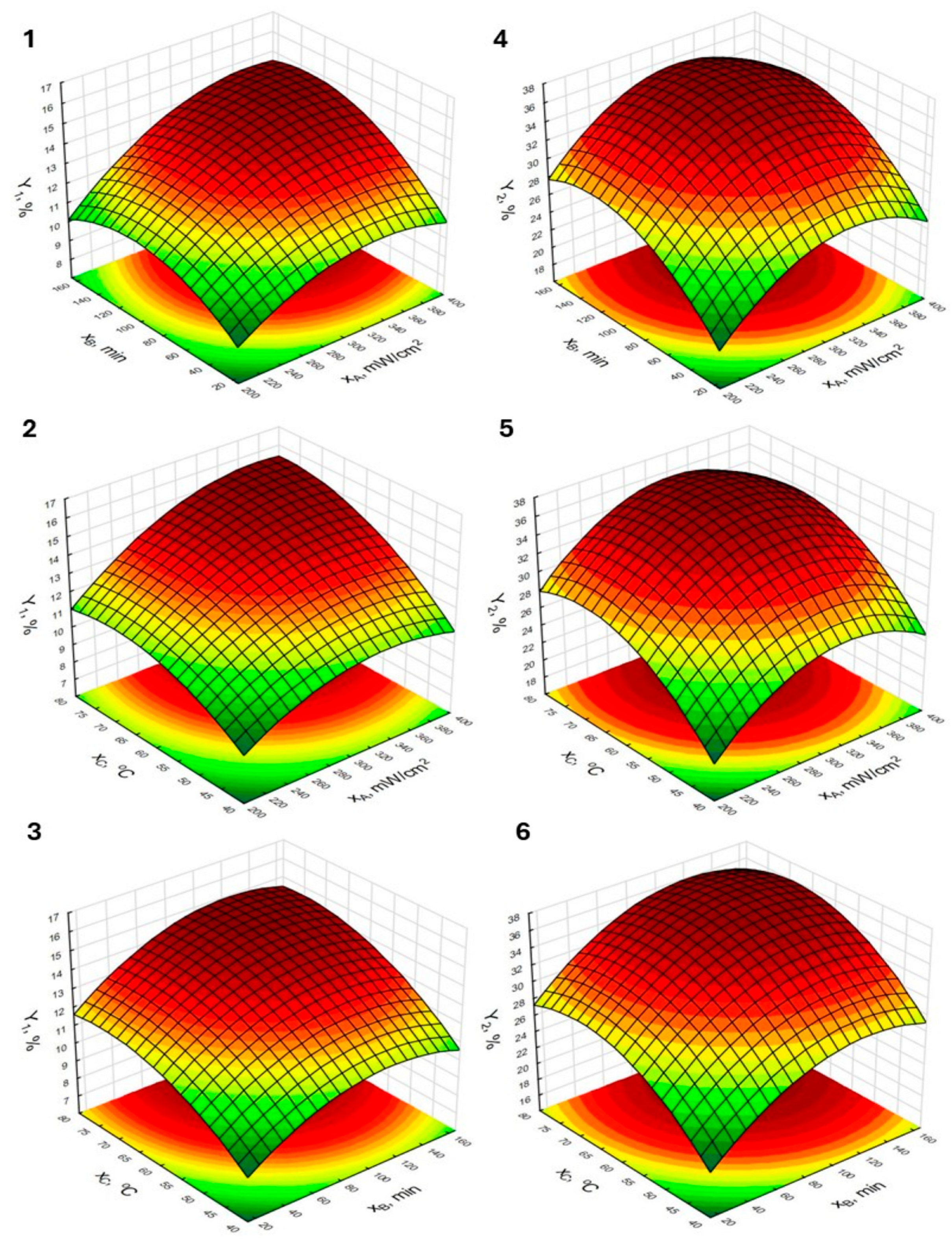 Molecules 30 03067 g002