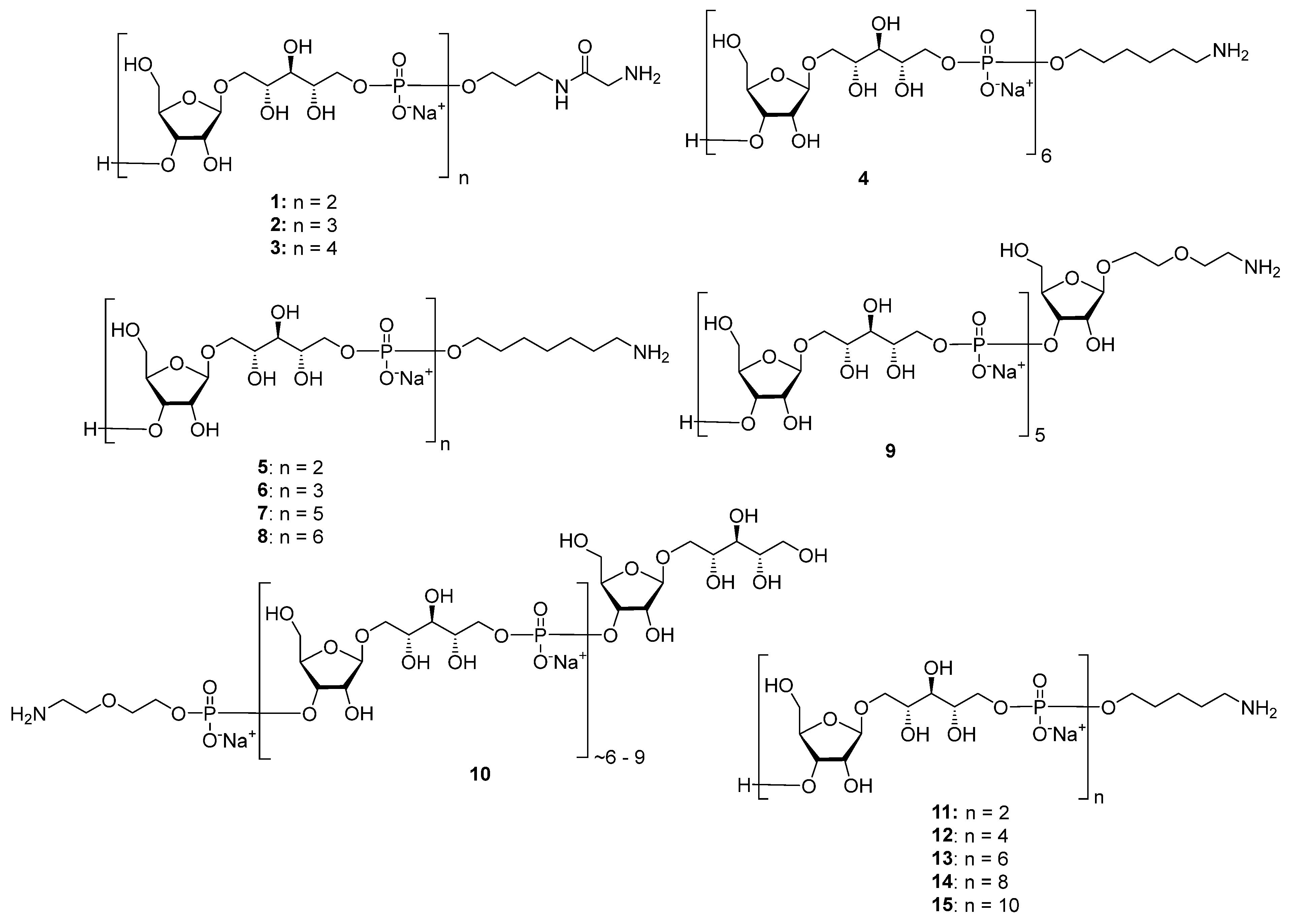 Molecules 30 03068 g004