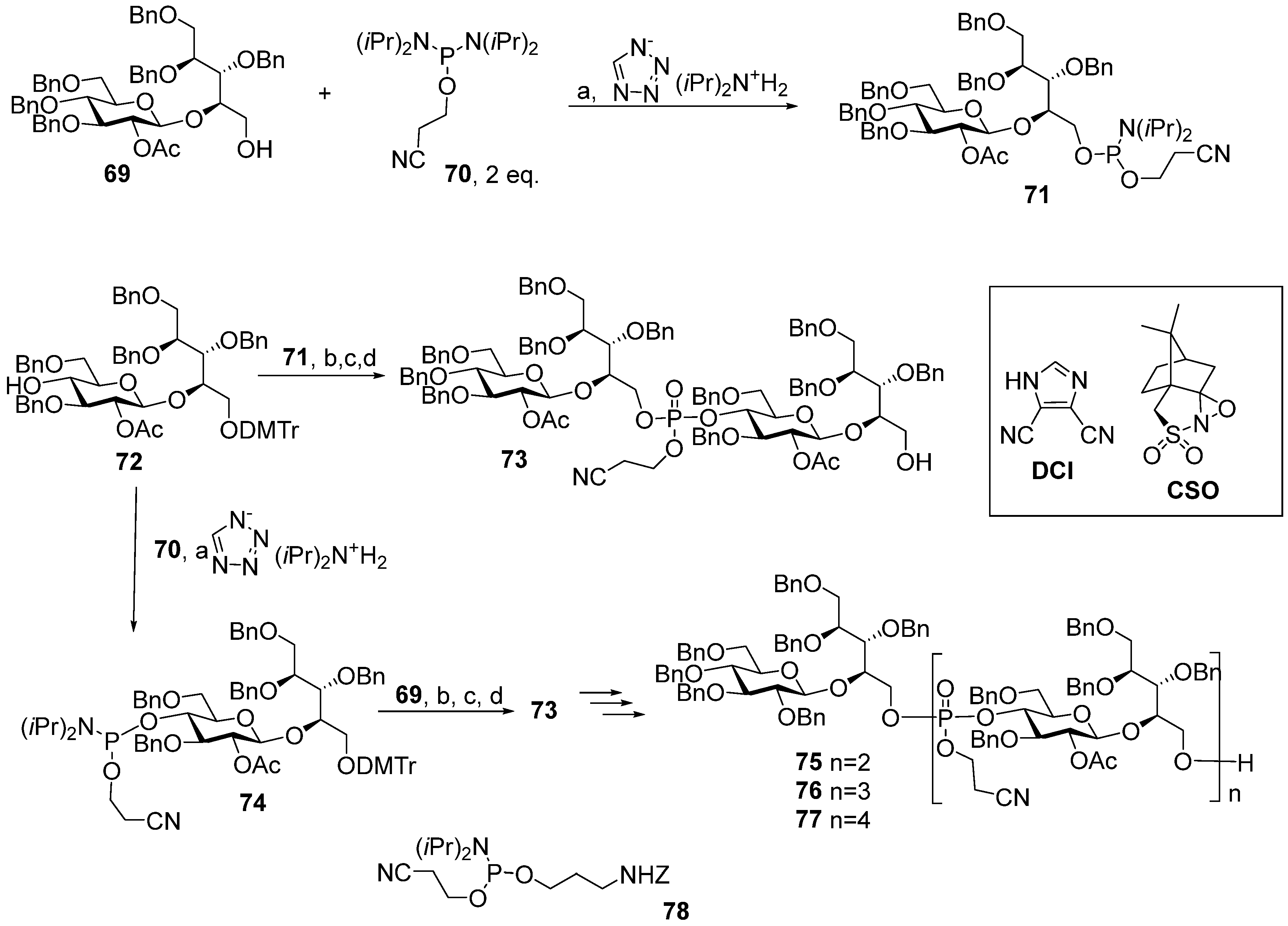 Molecules 30 03068 sch007