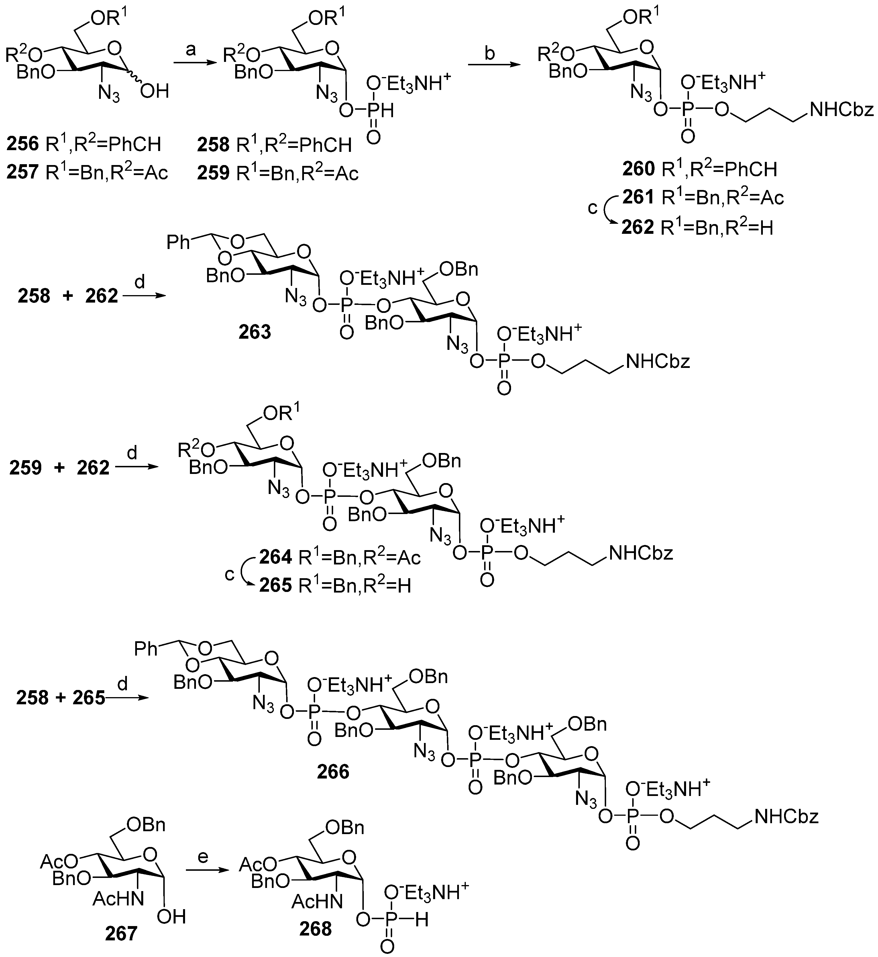 Molecules 30 03068 sch020