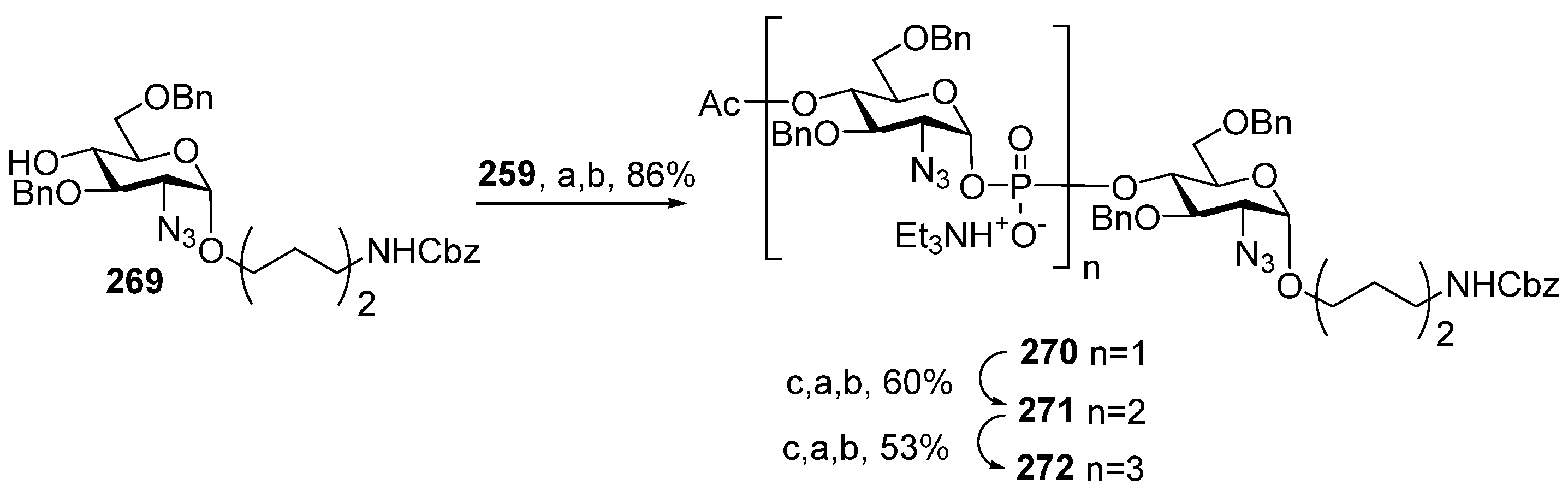 Molecules 30 03068 sch021