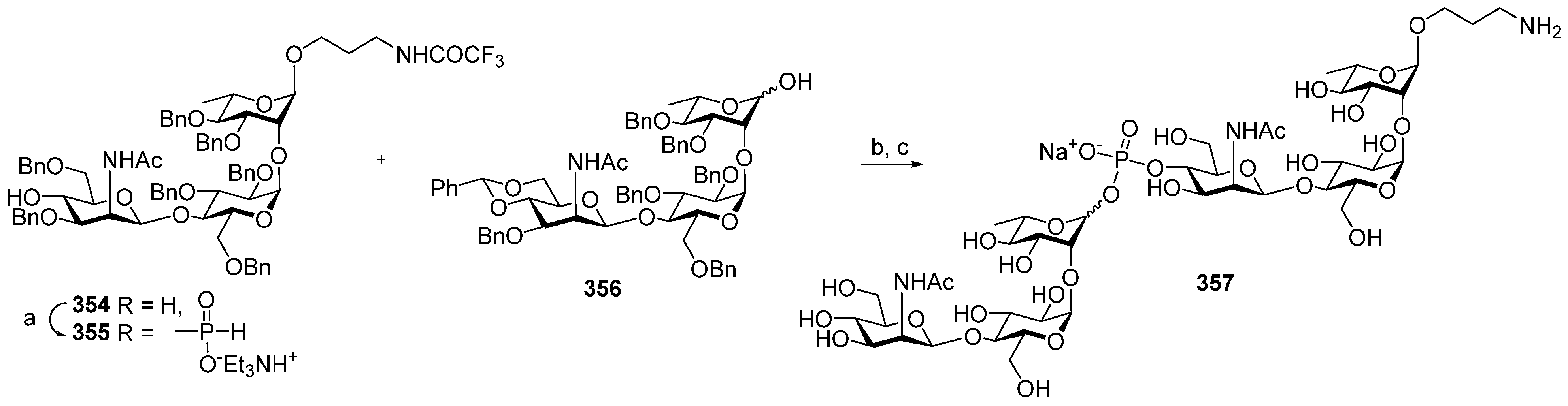 Molecules 30 03068 sch028