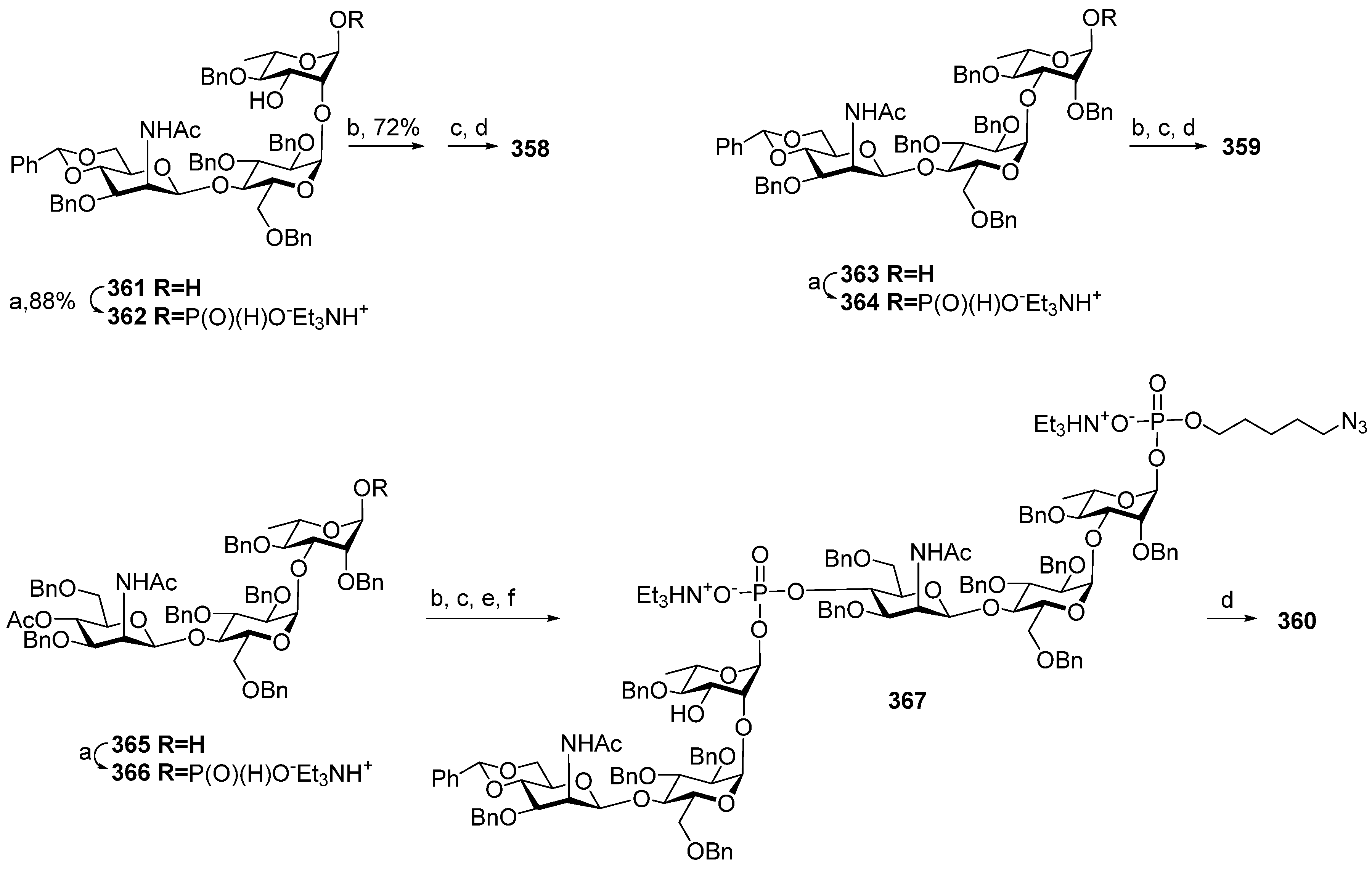 Molecules 30 03068 sch029