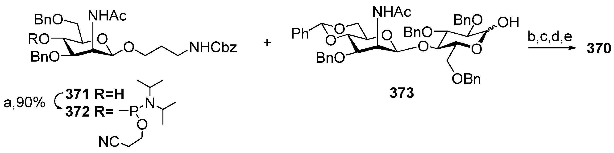 Molecules 30 03068 sch030