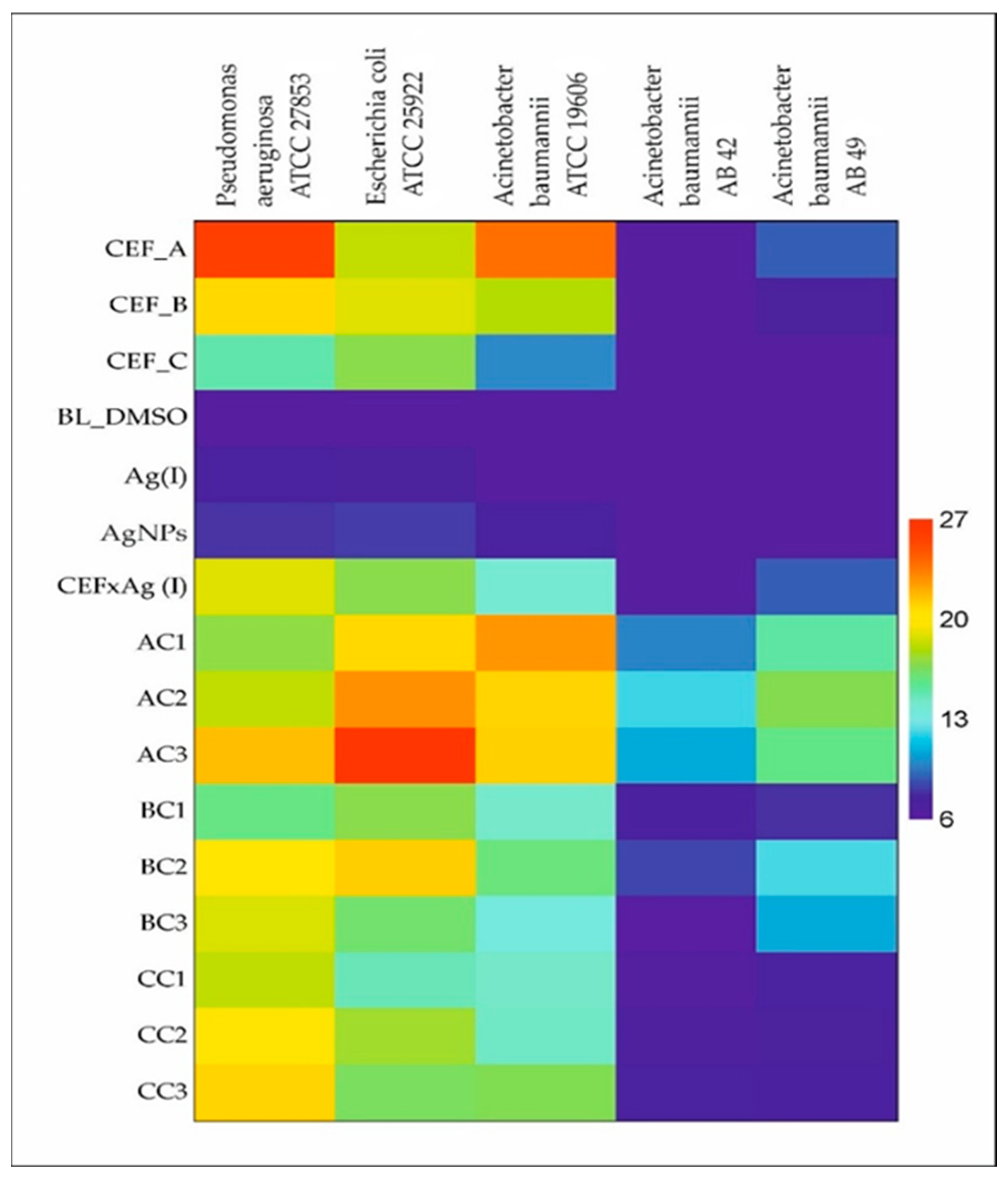 Molecules 30 03072 g001