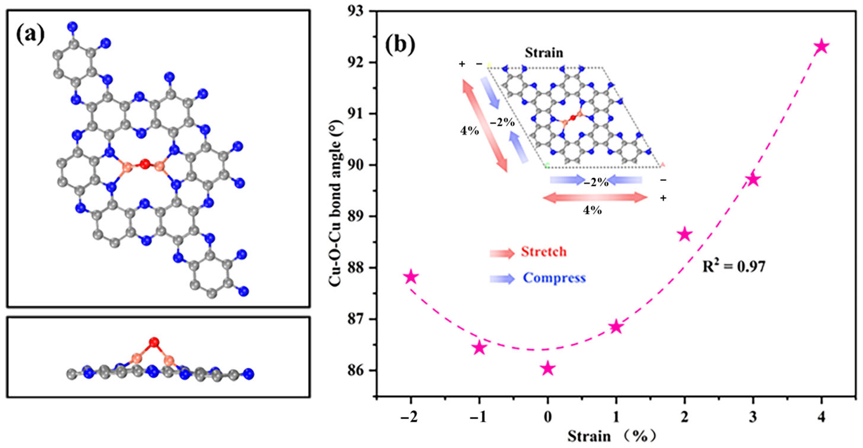 Molecules 30 03073 g001
