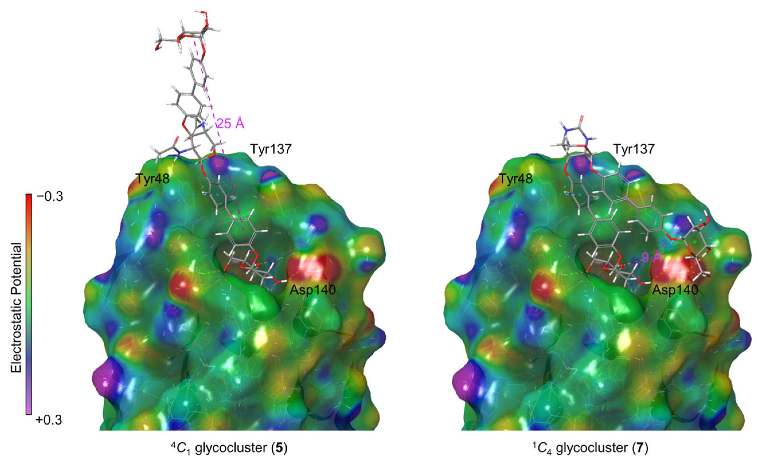 Molecules 30 03074 g003