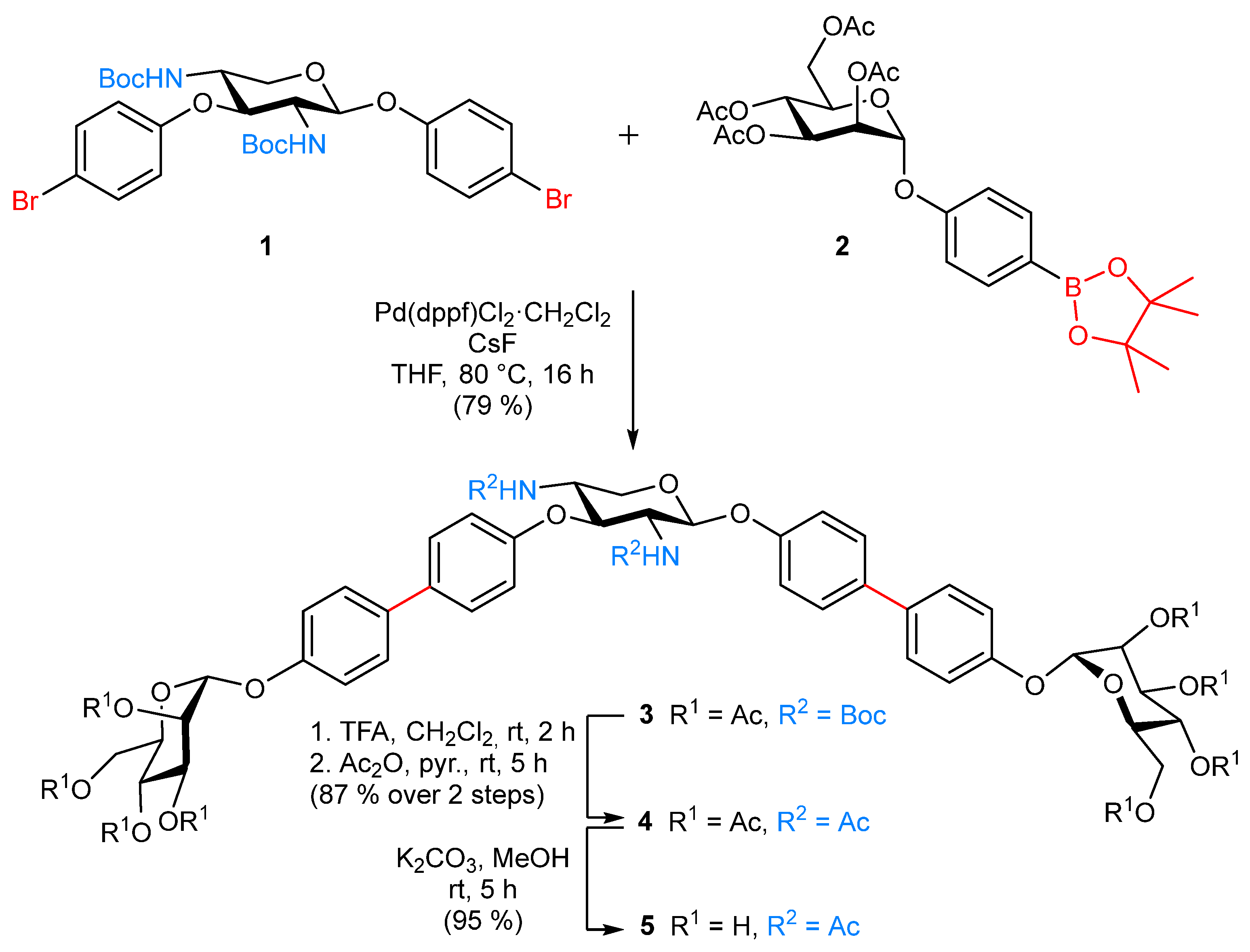 Molecules 30 03074 sch001