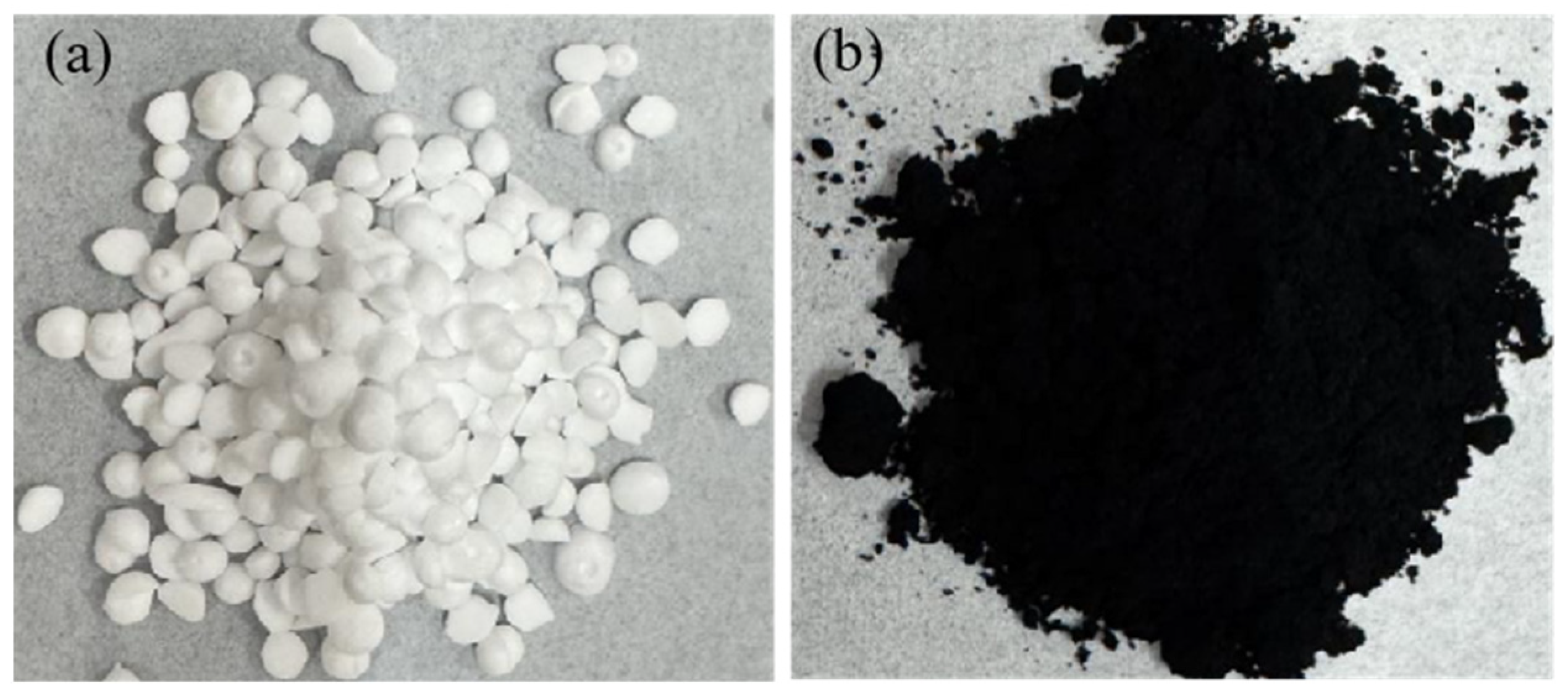 Molecules 30 03075 g010