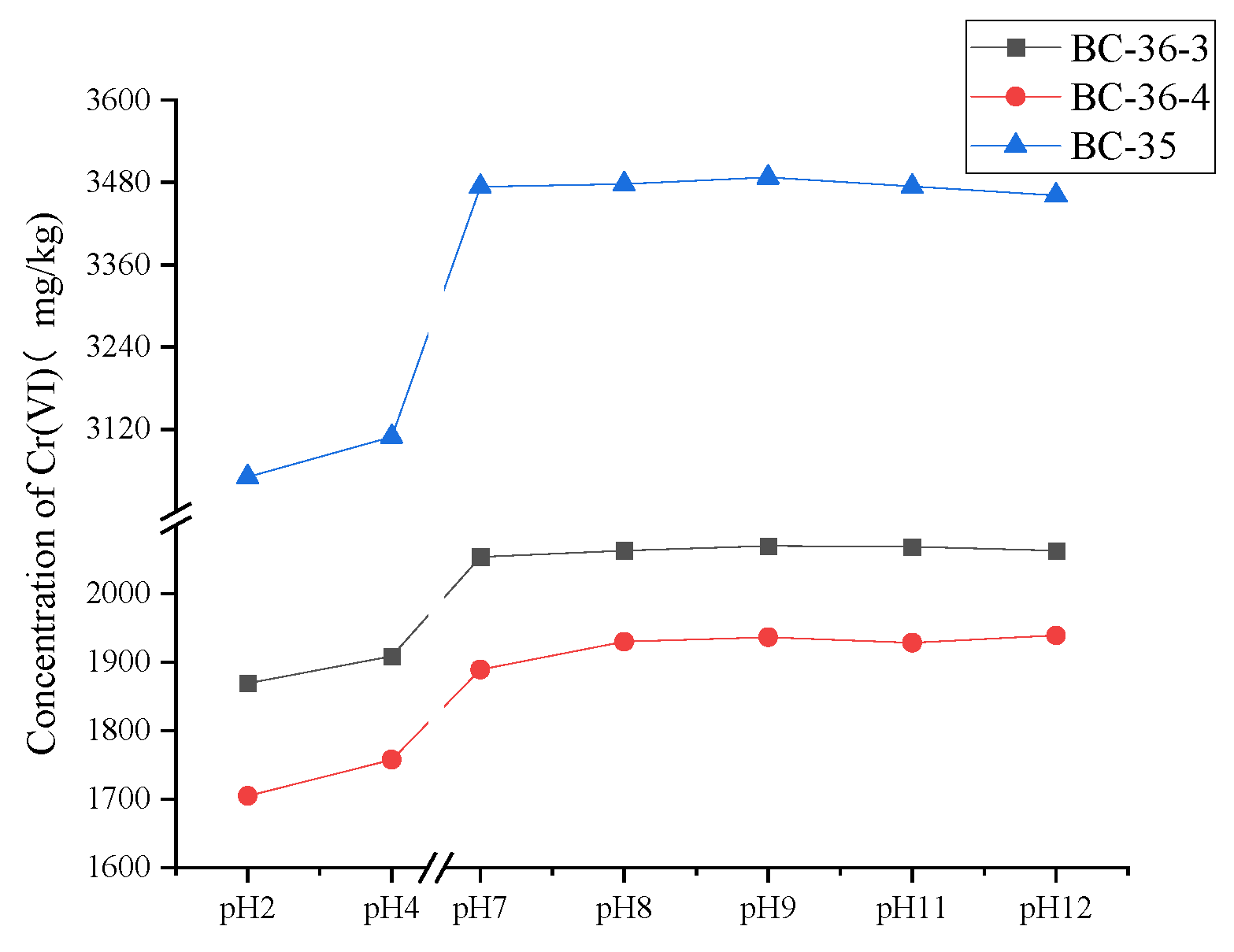 Molecules 30 03076 g001