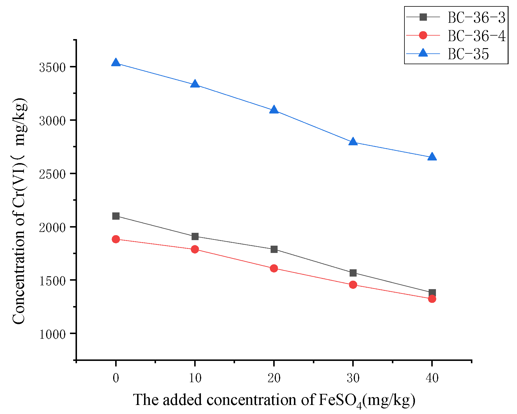 Molecules 30 03076 g004