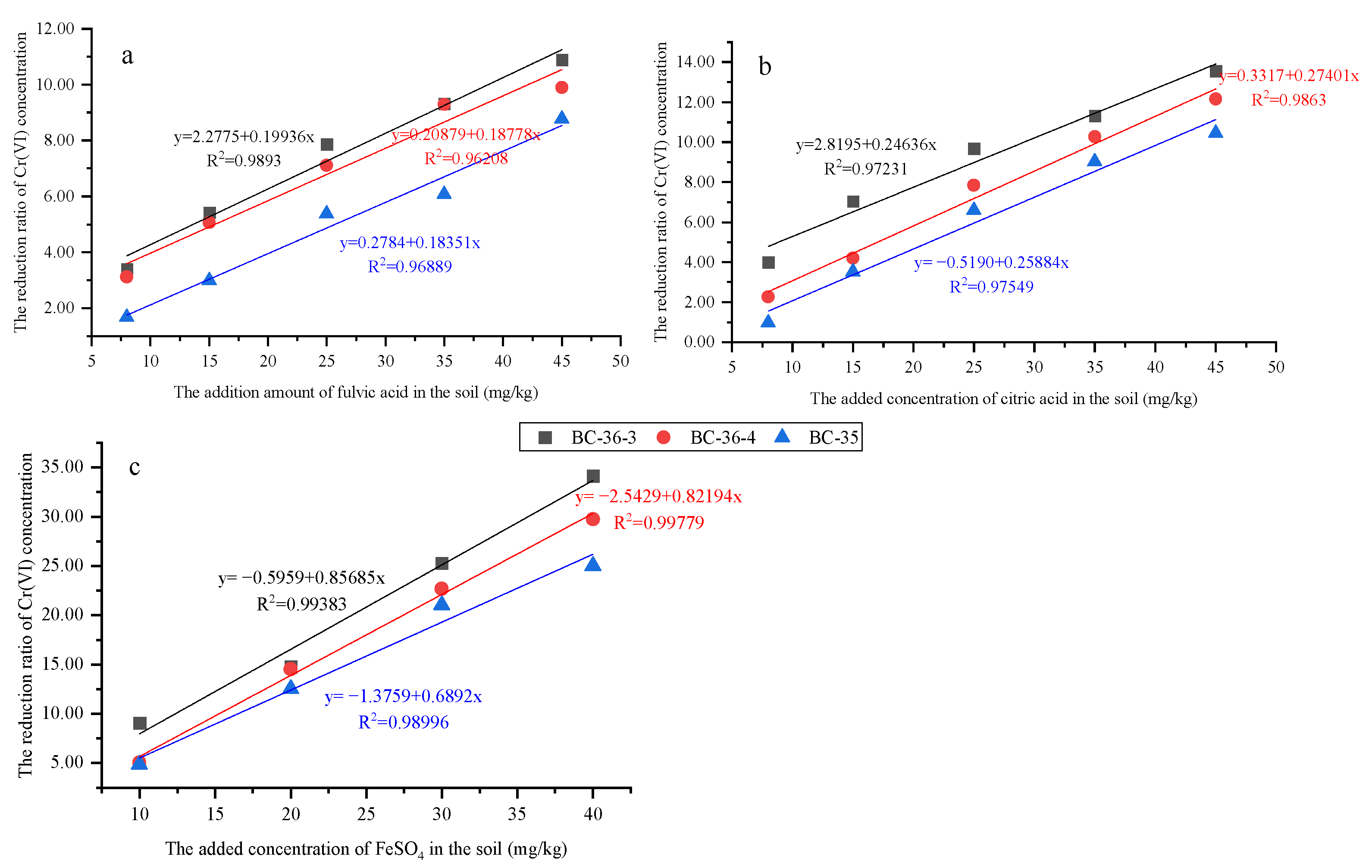 Molecules 30 03076 g005