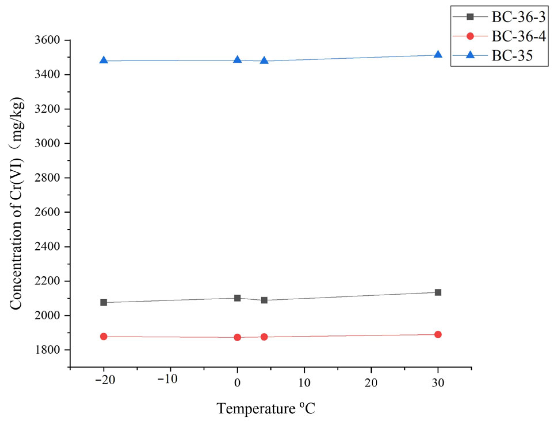 Molecules 30 03076 g006
