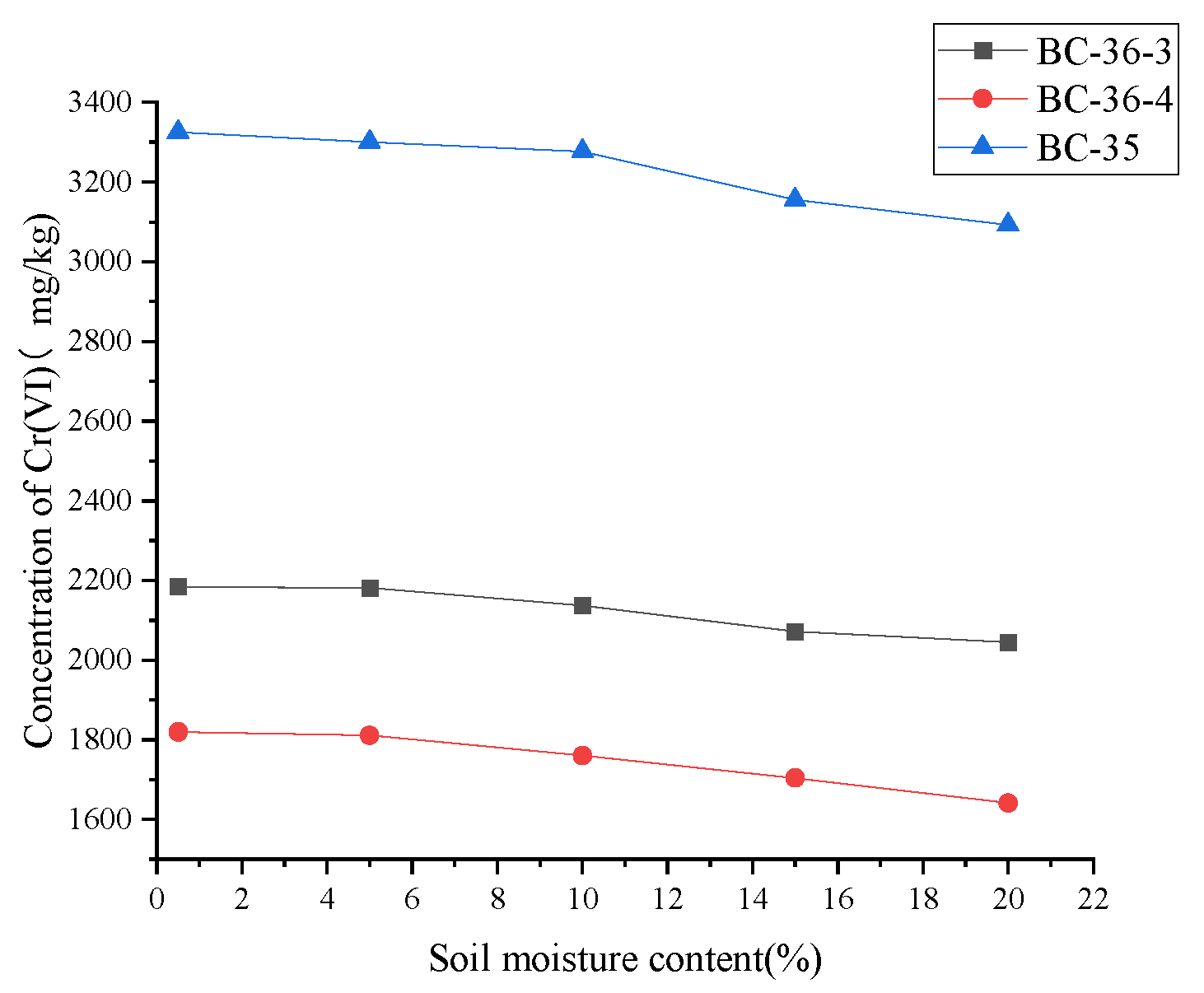 Molecules 30 03076 g007