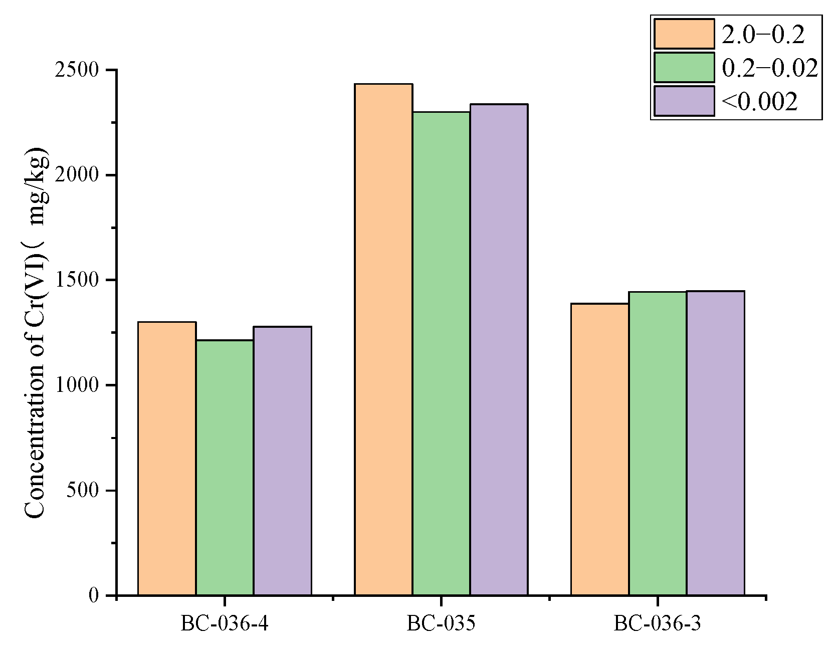 Molecules 30 03076 g010