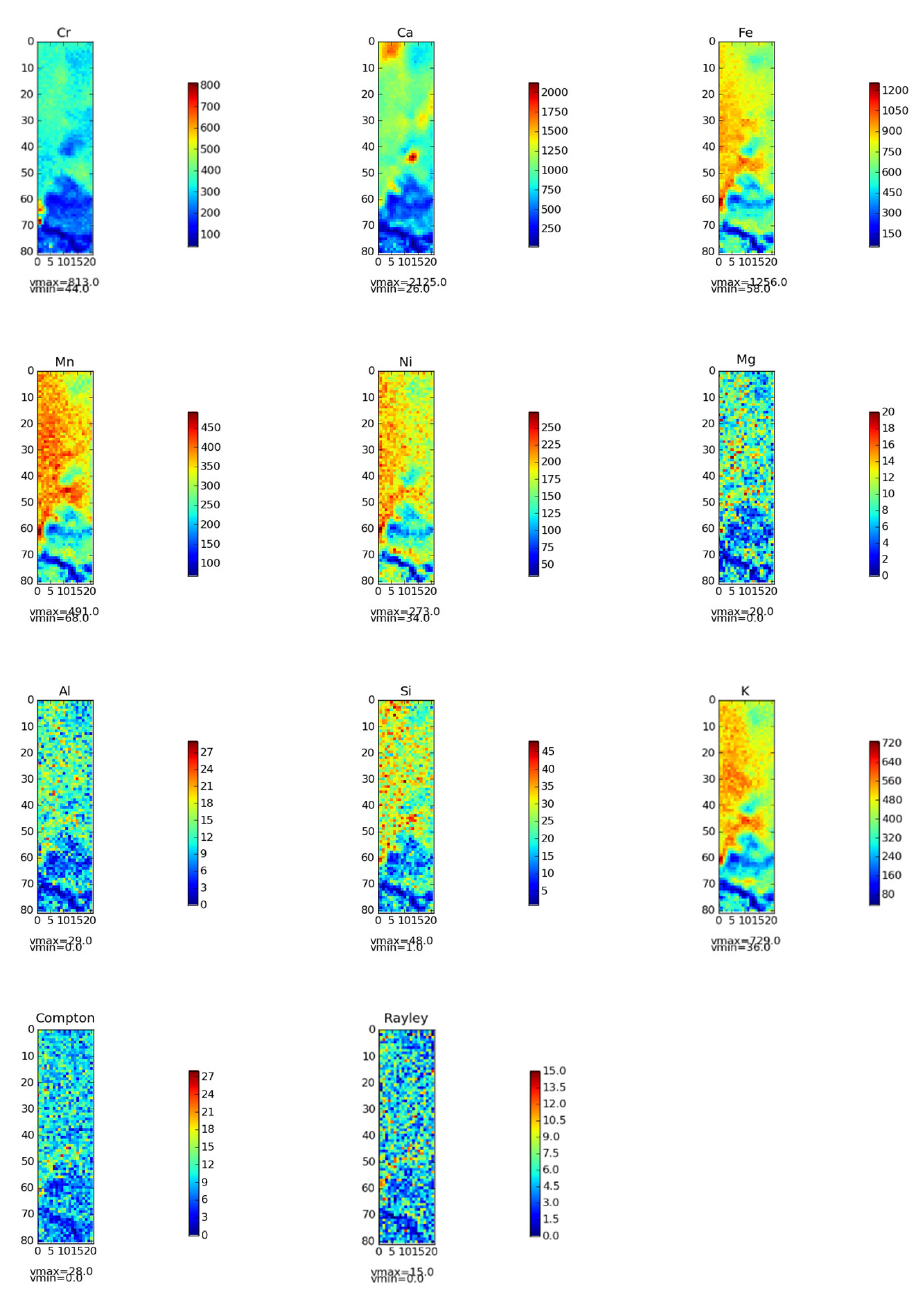 Molecules 30 03076 g012