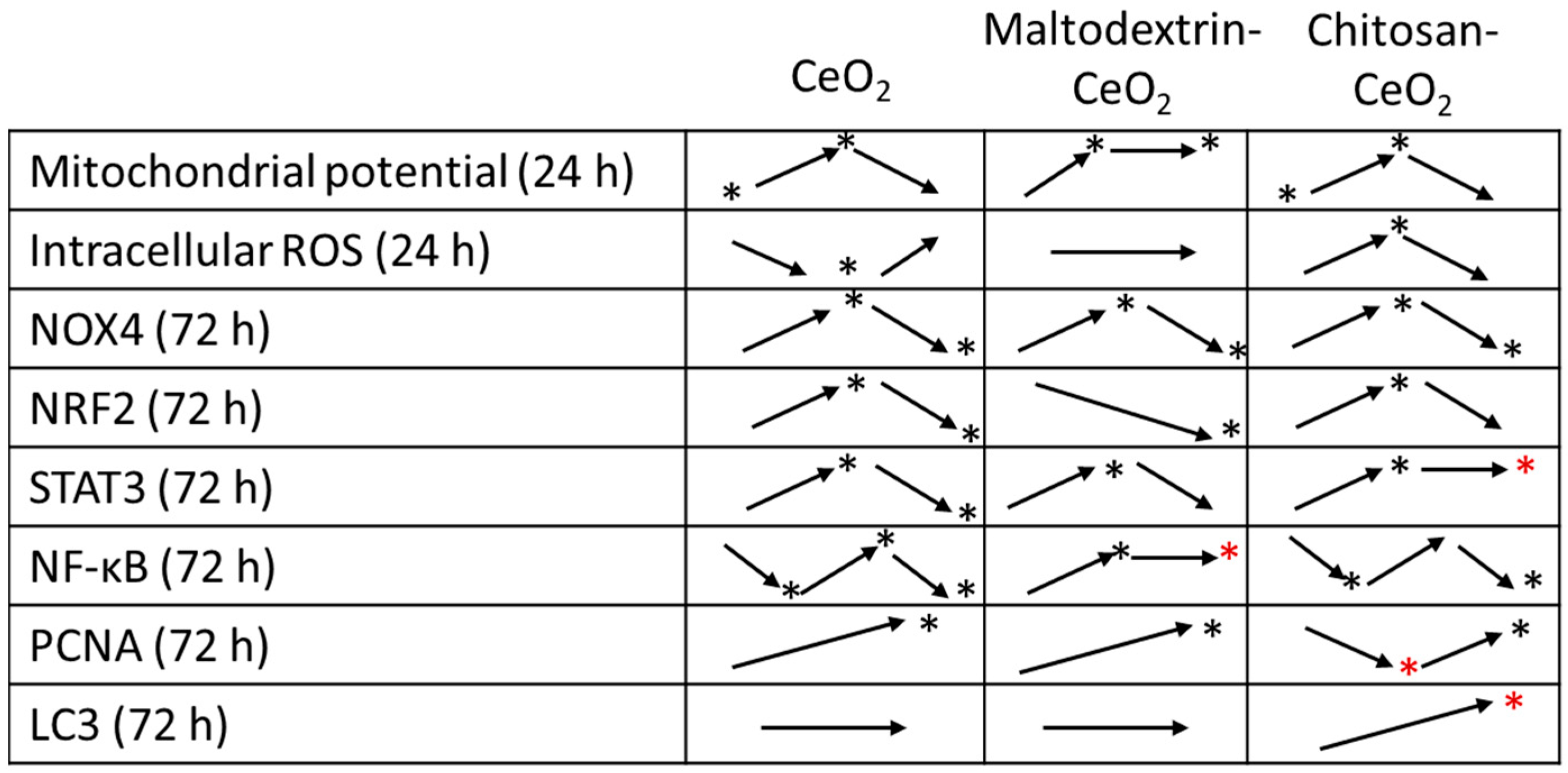 Molecules 30 03078 g008