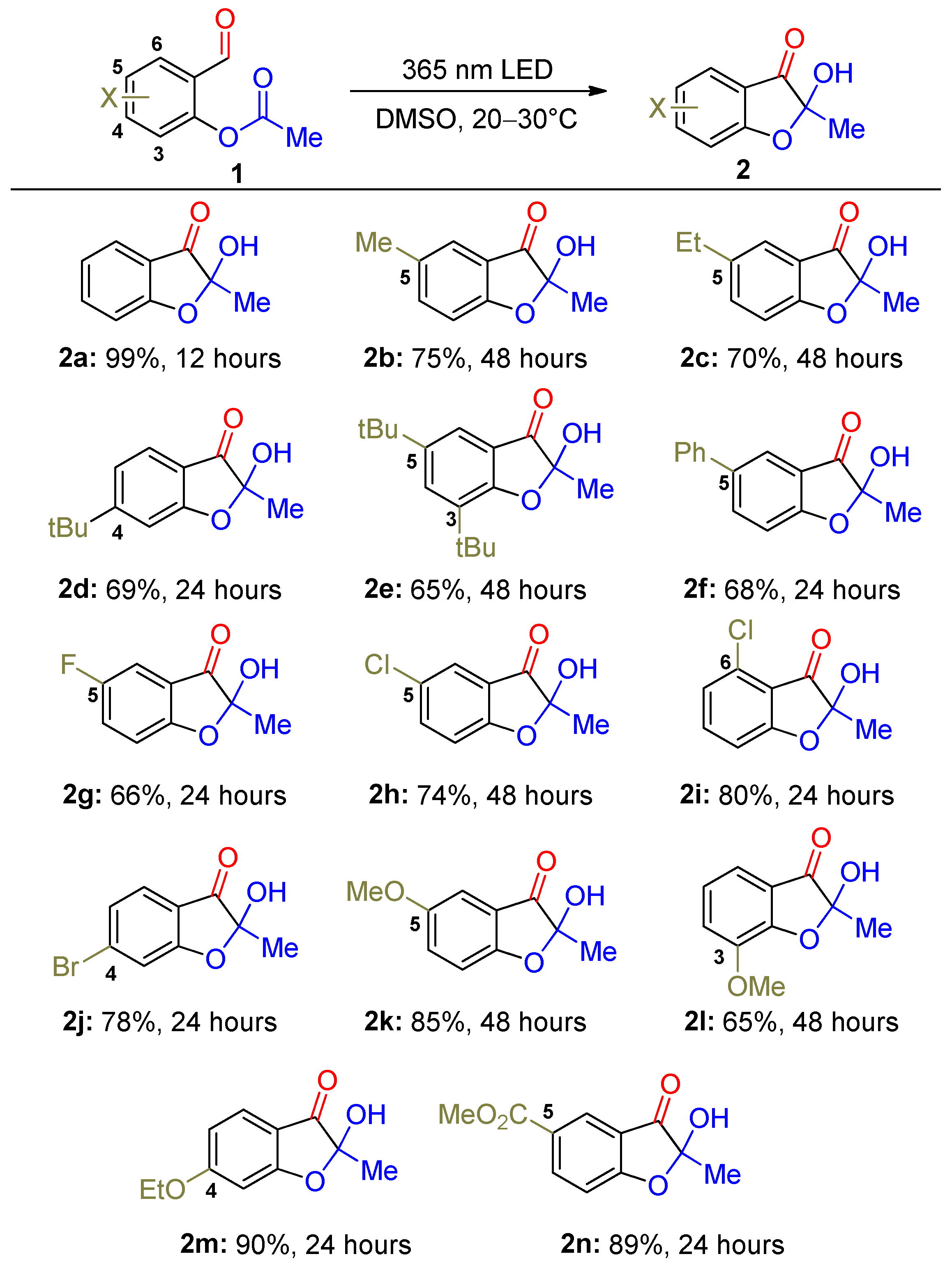 Molecules 30 03080 sch003 Molecules 30 03080 sch003