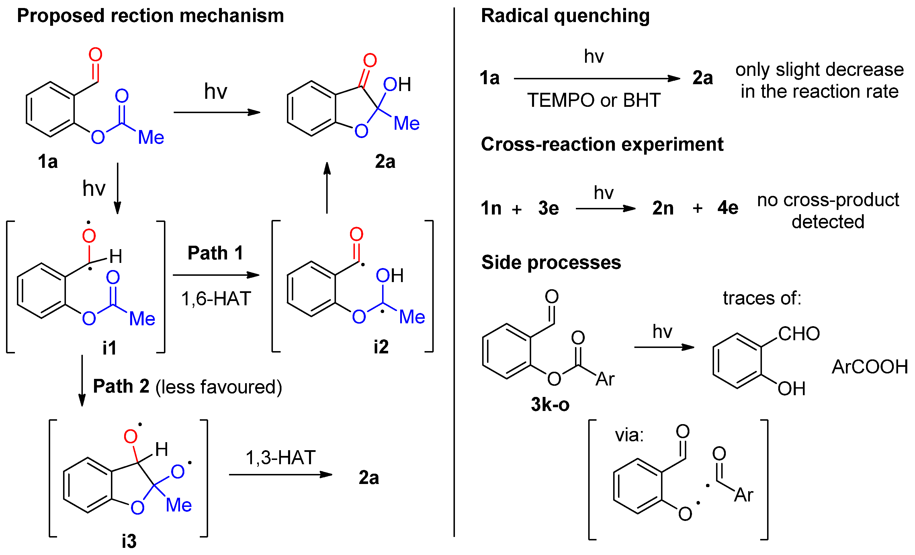 Molecules 30 03080 sch006 Molecules 30 03080 sch006