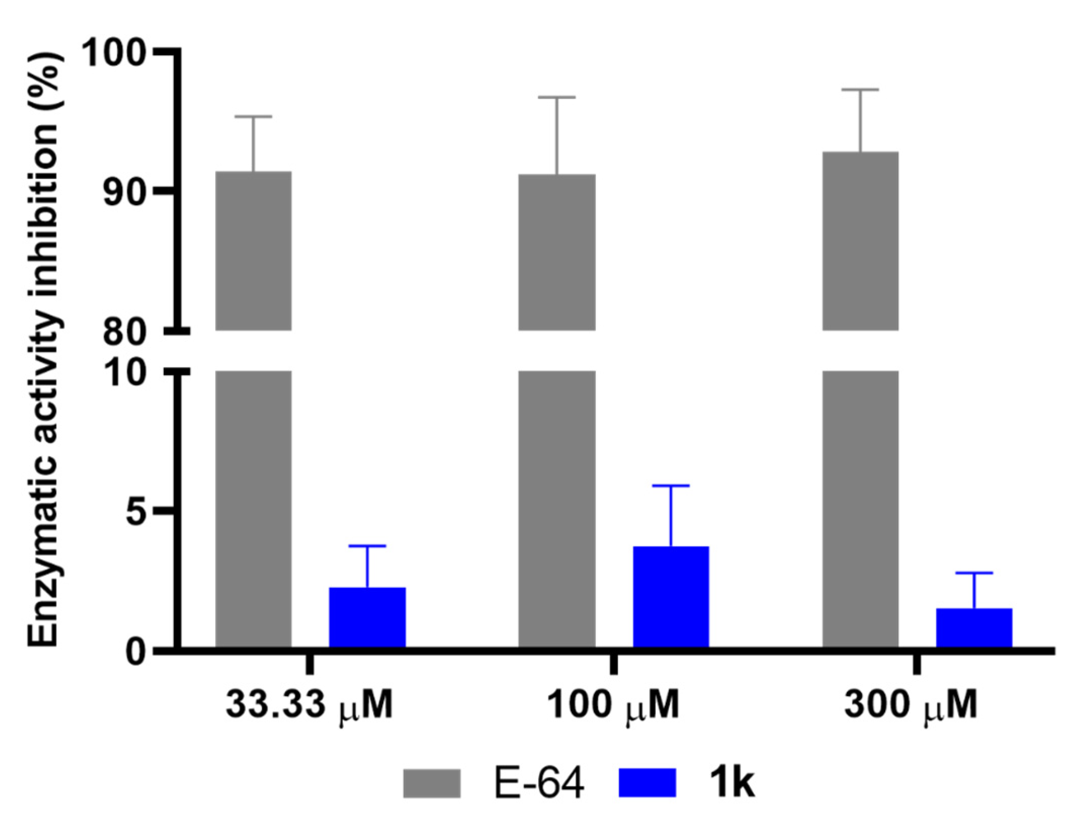 Molecules 30 03082 g006