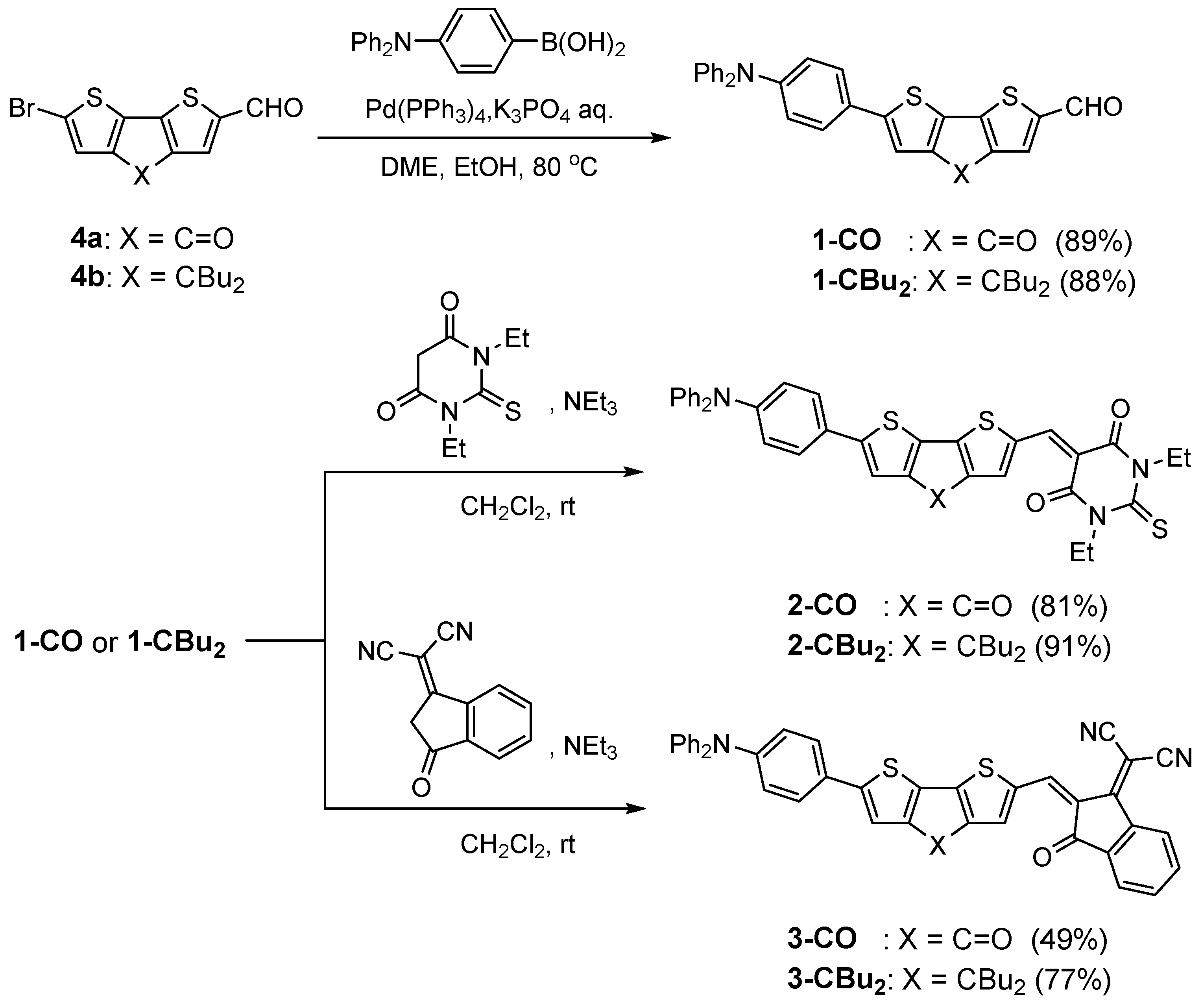 Molecules 30 03084 sch001